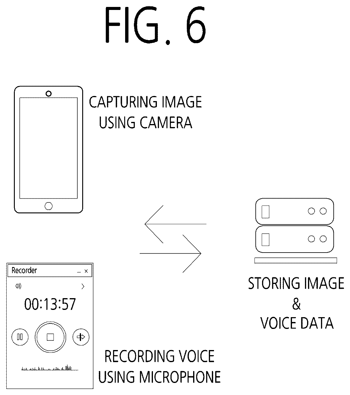 Patent US12437268 Figure 5 – Contact-free remote work processing system and method through user interface sharing