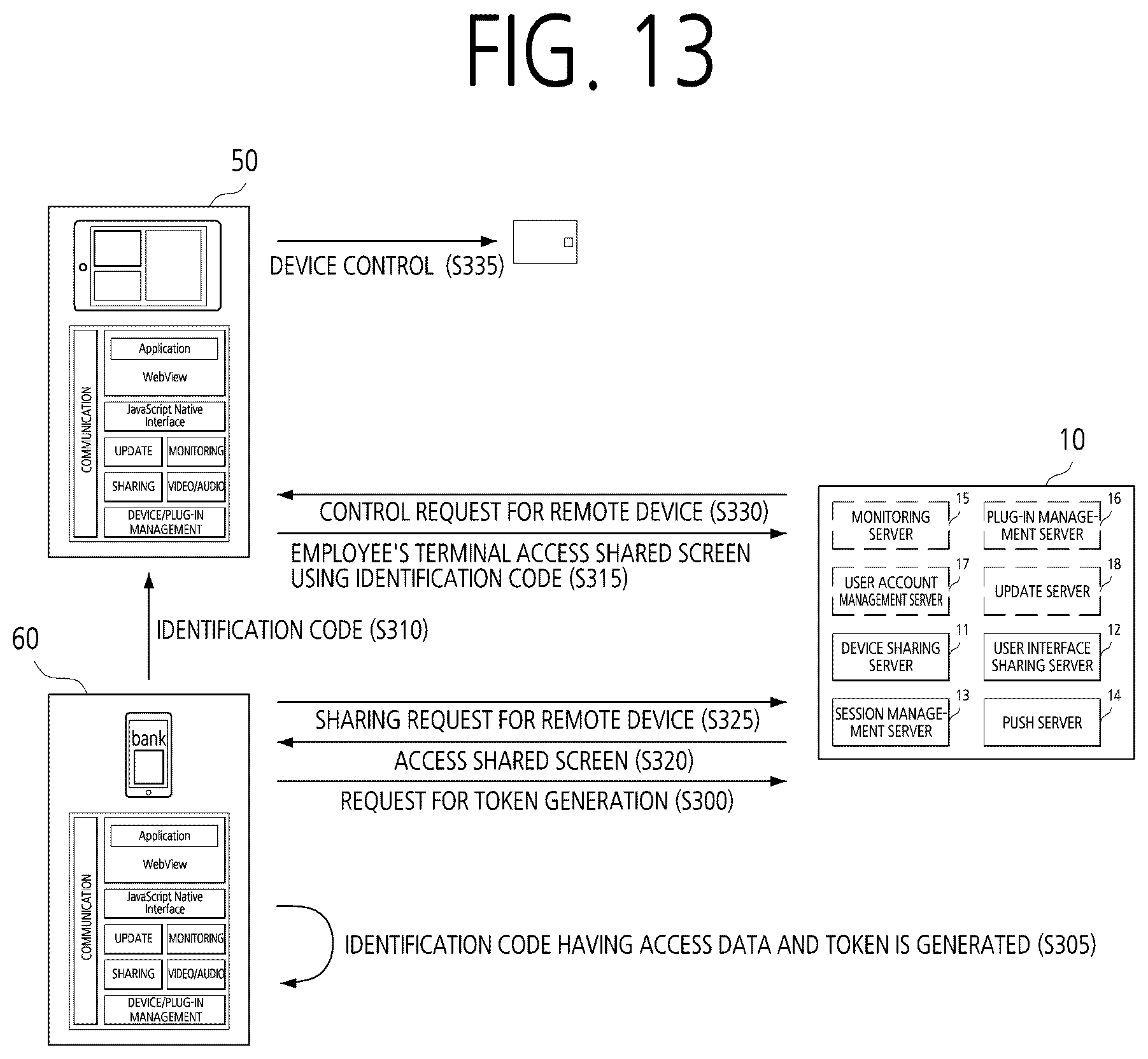 Patent US12437268 Figure 10 – Contact-free remote work processing system and method through user interface sharing