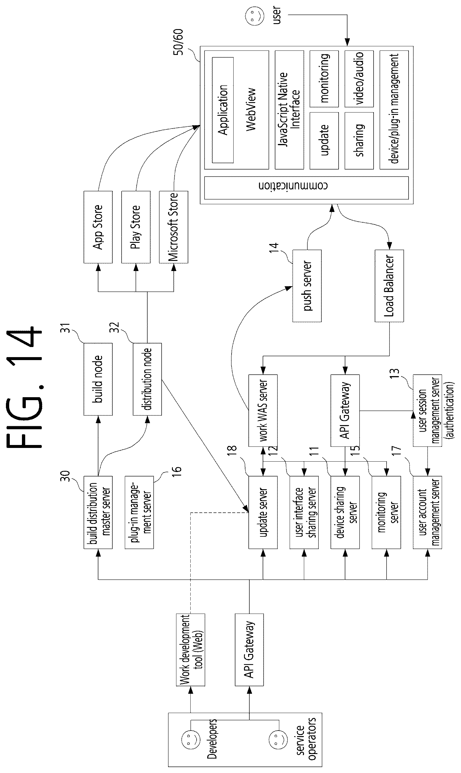 Patent US12437268 Figure 11 – Contact-free remote work processing system and method through user interface sharing