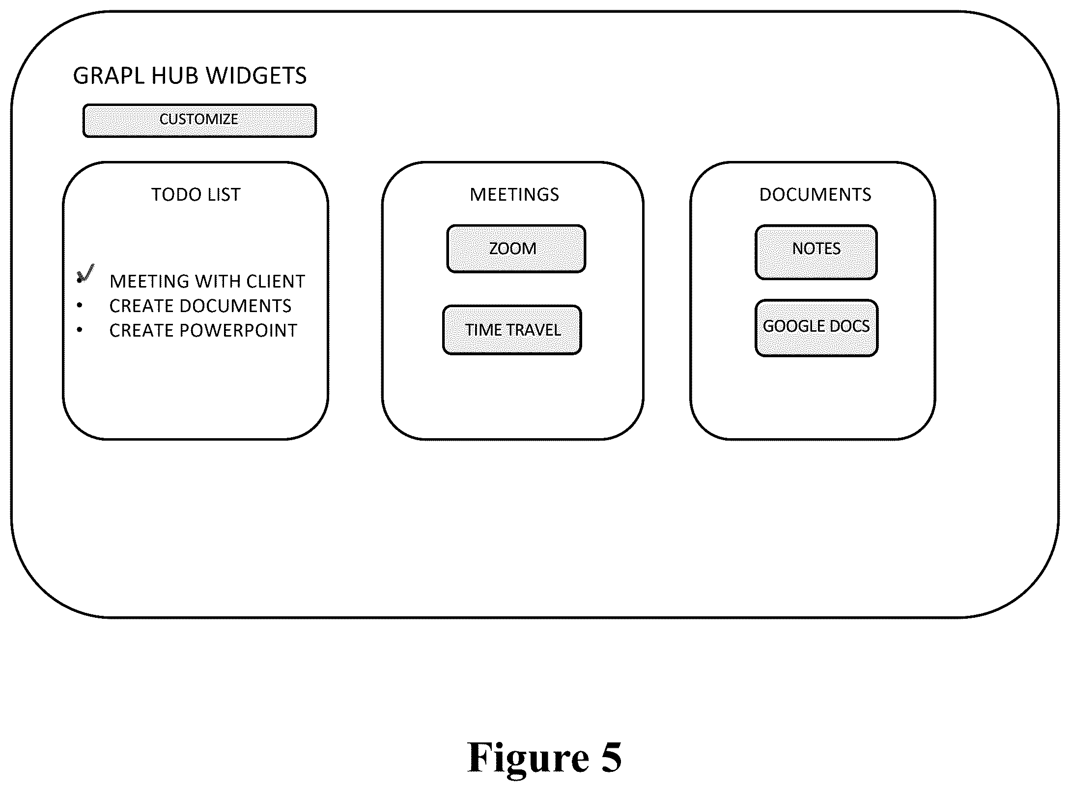 Patent US12437270 Figure 5 – System and method for online collaboration and synchronized scheduling