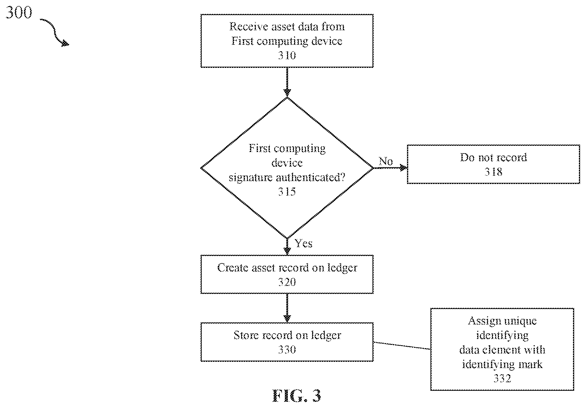 Patent US12437271 Figure 5 – Methods and systems for monitoring and certifying aircrafts and components of aircrafts