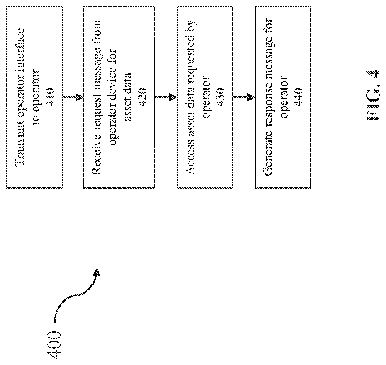 Patent US12437271 Figure 7 – Methods and systems for monitoring and certifying aircrafts and components of aircrafts