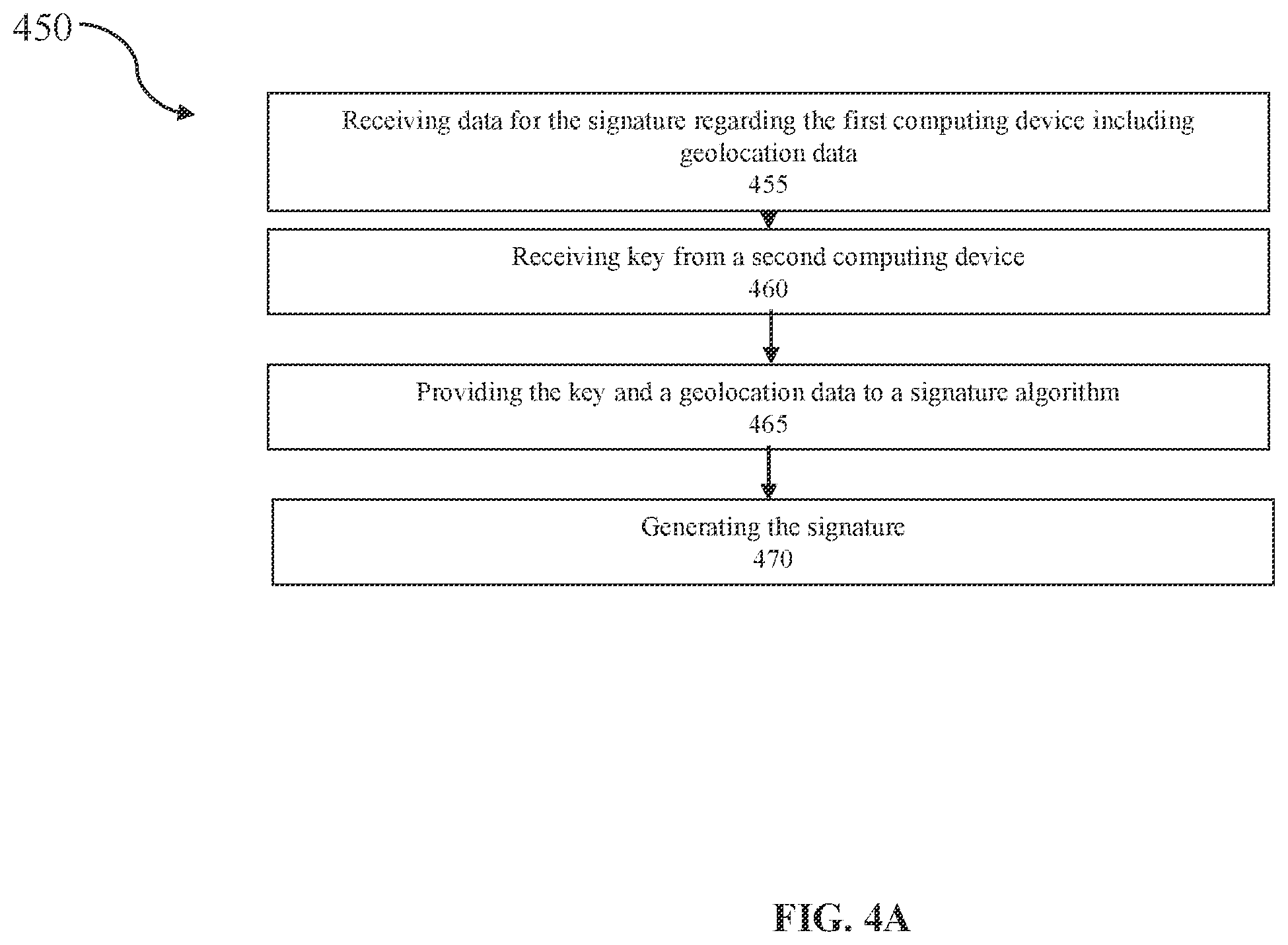 Patent US12437271 Figure 8 – Methods and systems for monitoring and certifying aircrafts and components of aircrafts