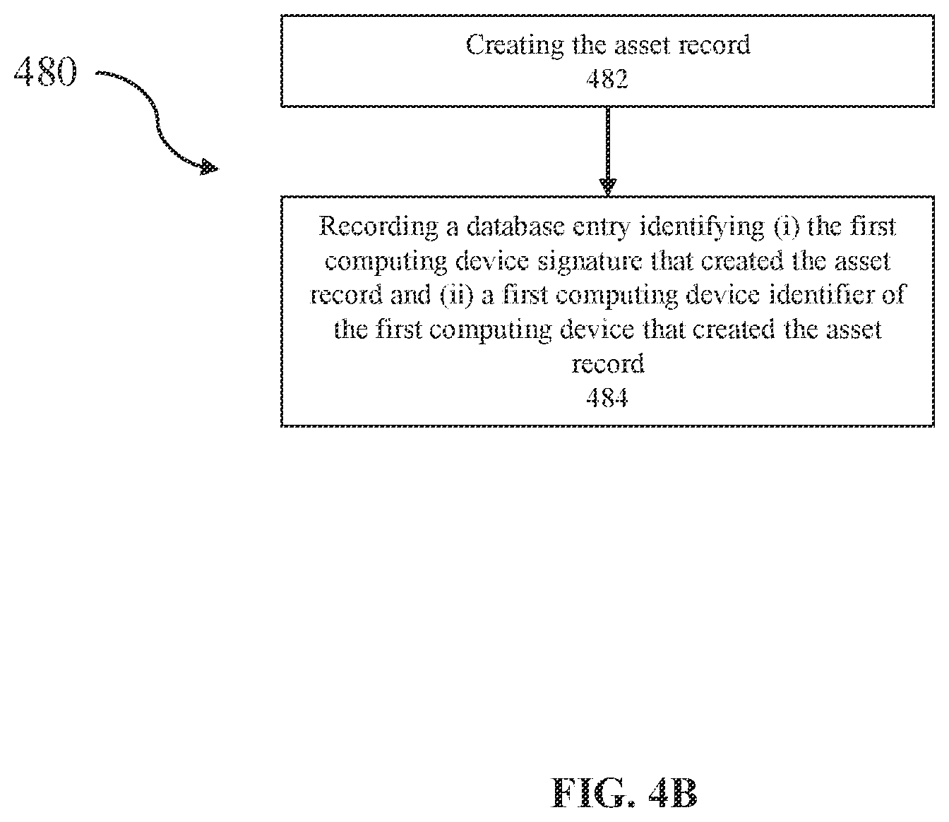 Patent US12437271 Figure 9 – Methods and systems for monitoring and certifying aircrafts and components of aircrafts