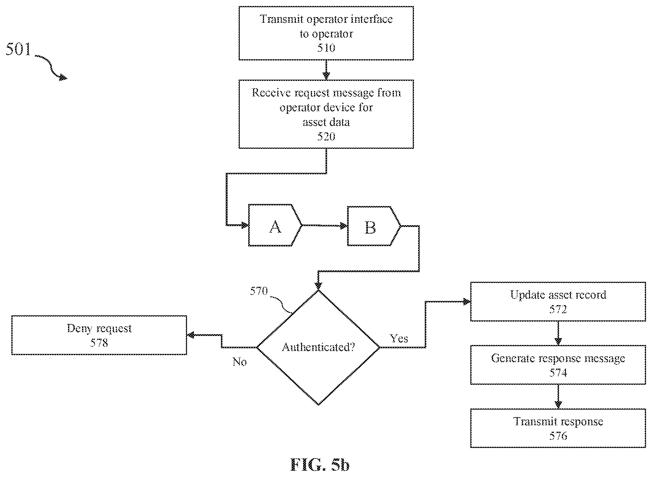 Patent US12437271 Figure 12 – Methods and systems for monitoring and certifying aircrafts and components of aircrafts