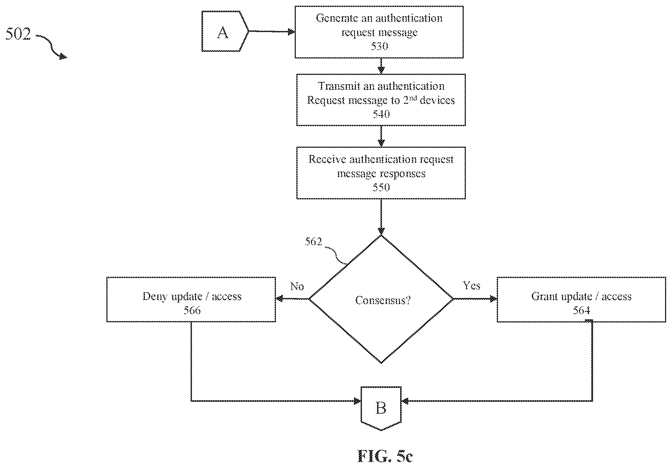 Patent US12437271 Figure 13 – Methods and systems for monitoring and certifying aircrafts and components of aircrafts