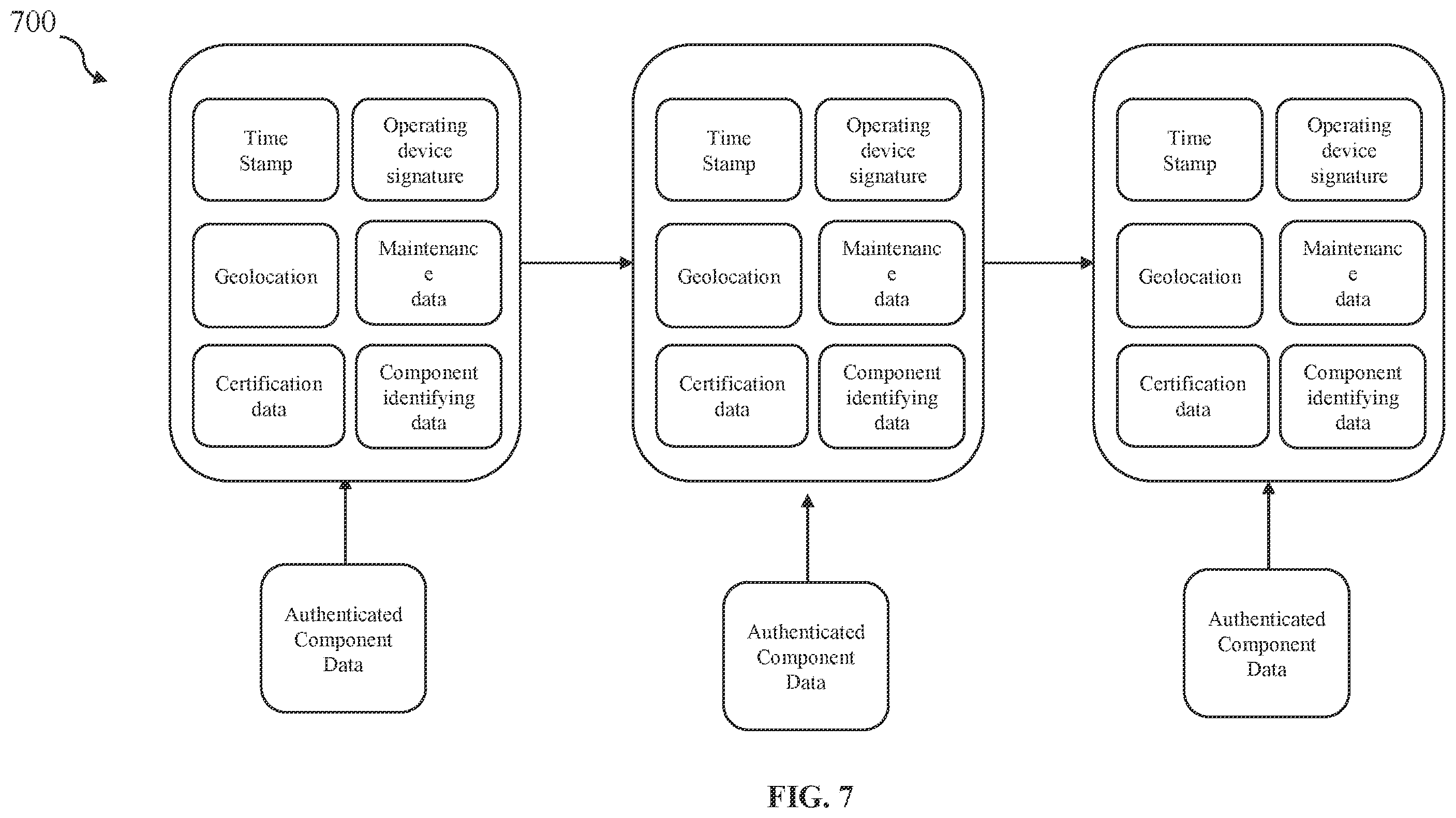 Patent US12437271 Figure 17 – Methods and systems for monitoring and certifying aircrafts and components of aircrafts