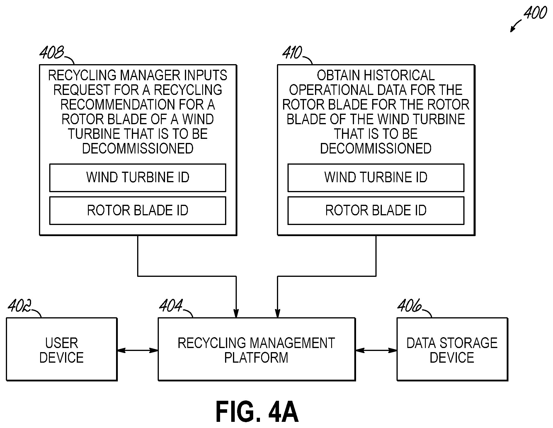 Patent US12437272 Figure 6 – System and methods for using machine learning to make intelligent recycling decisions