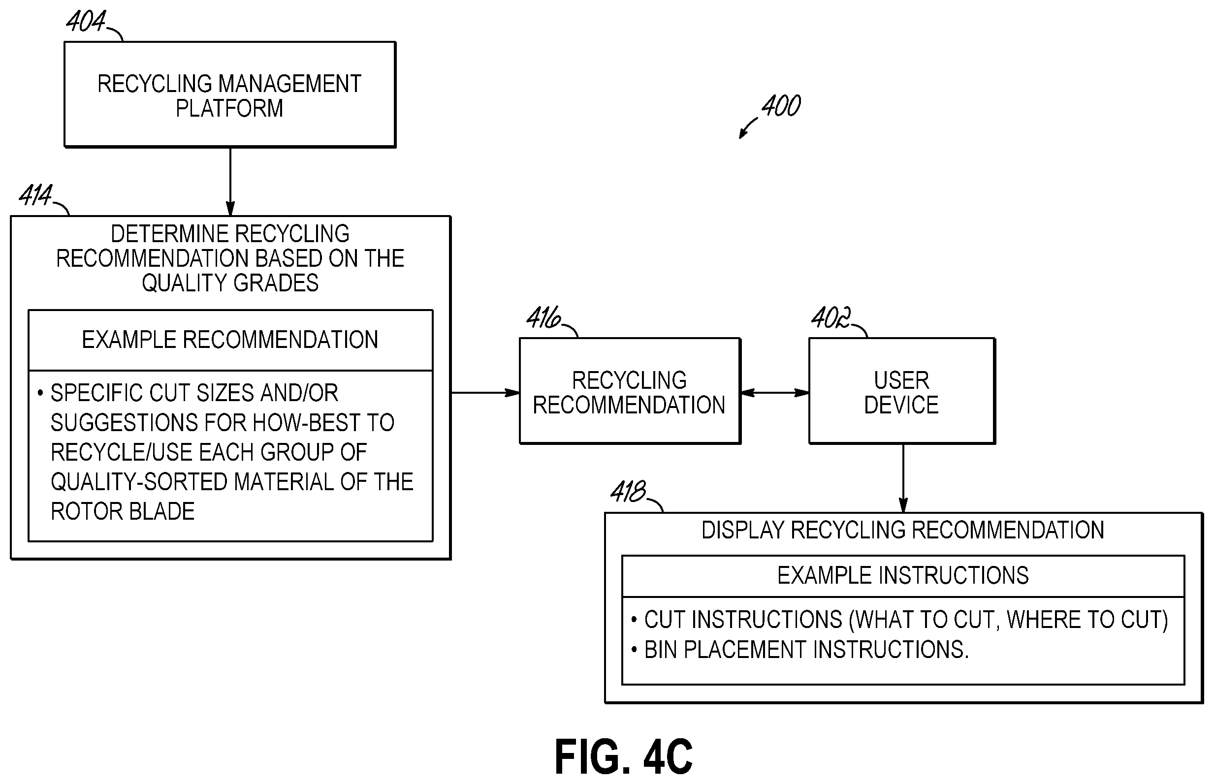 Patent US12437272 Figure 8 – System and methods for using machine learning to make intelligent recycling decisions