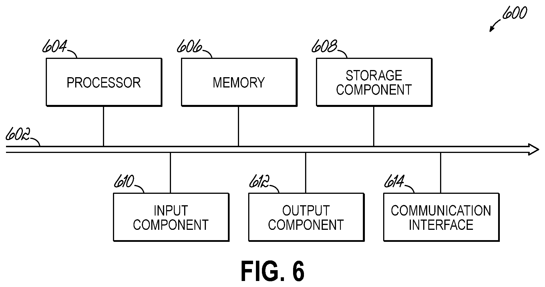 Patent US12437272 Figure 10 – System and methods for using machine learning to make intelligent recycling decisions