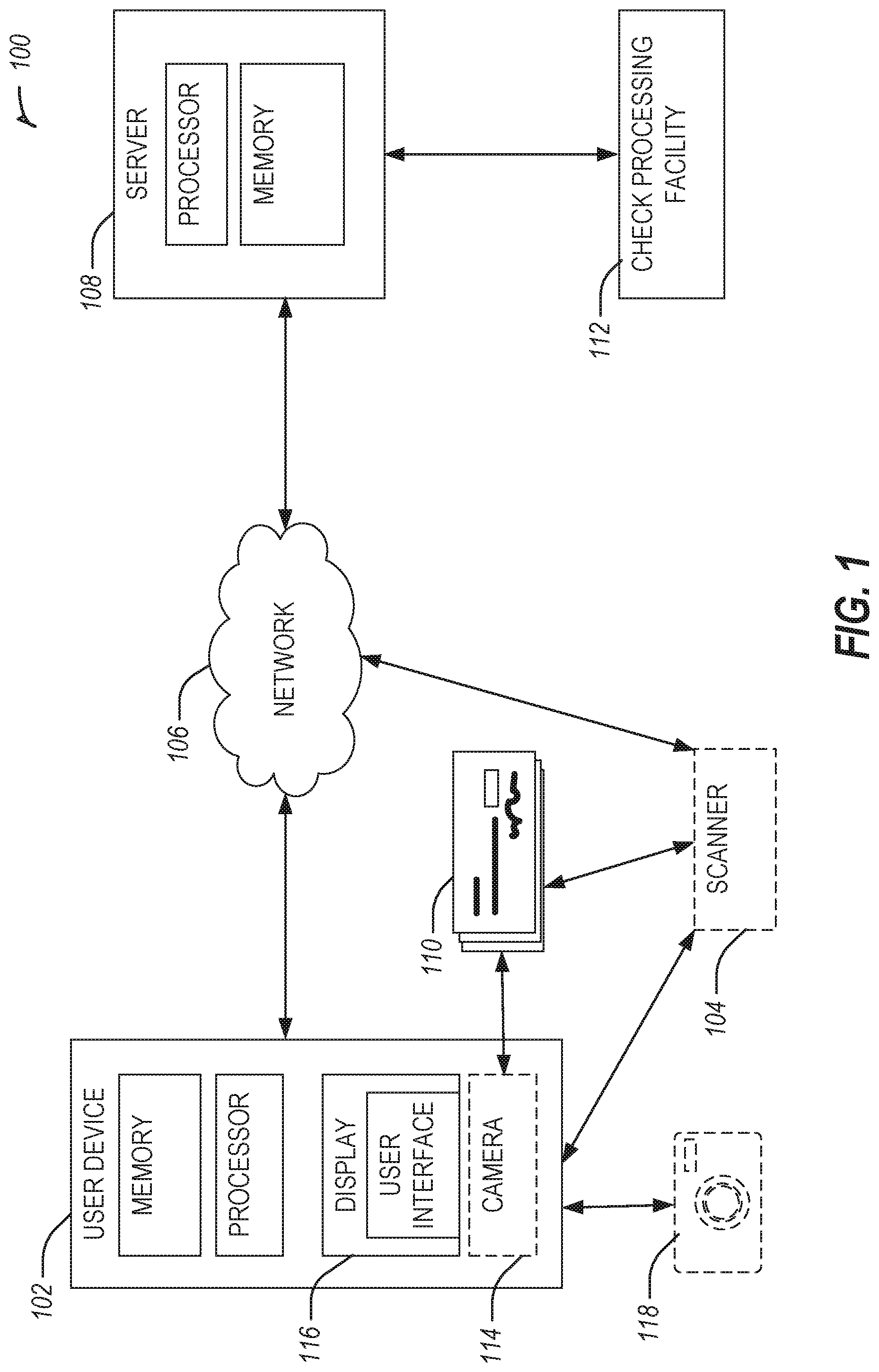 Patent US12437274 Figure 1 – Multi-capture for remote deposit via scanner