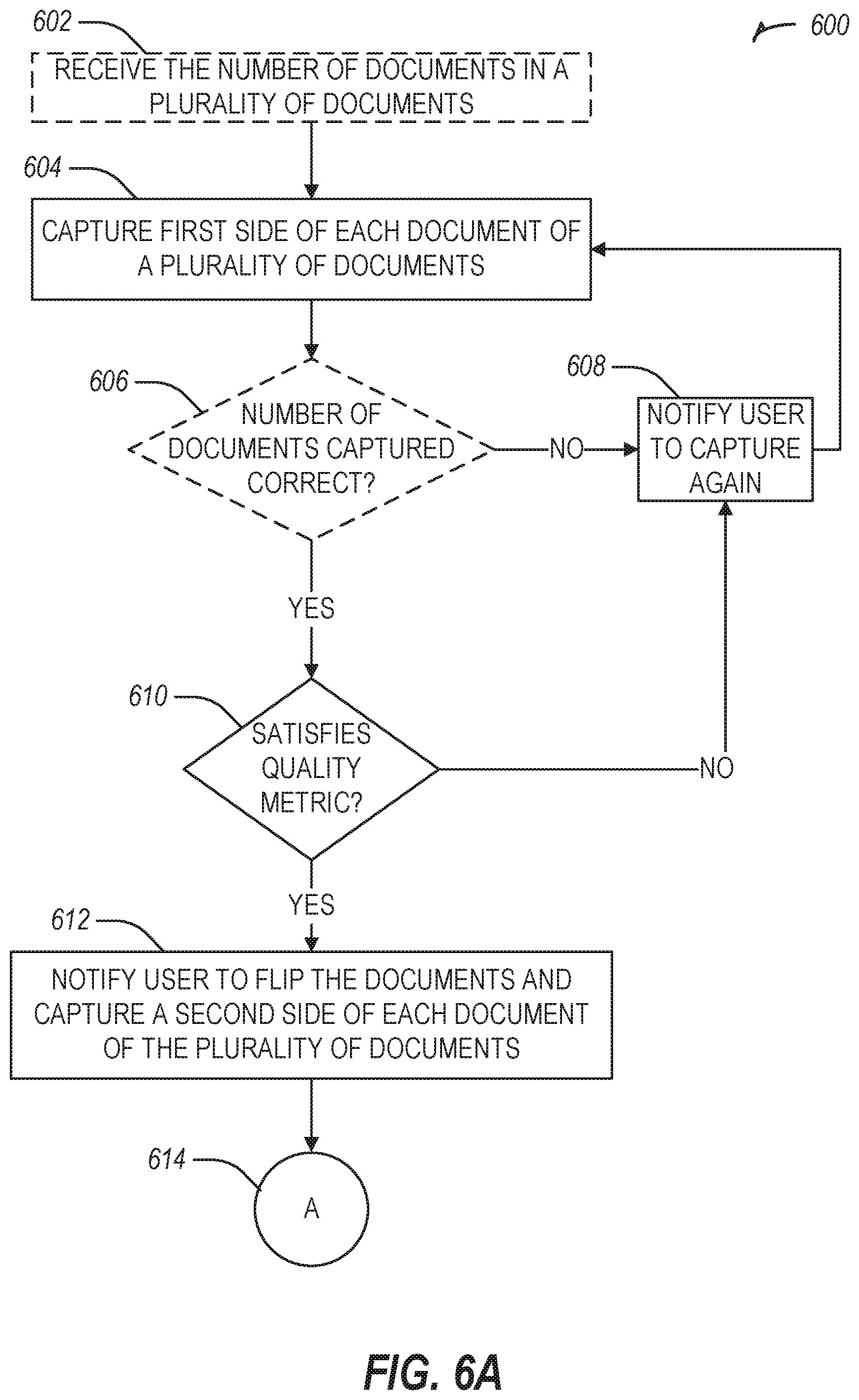 Patent US12437274 Figure 6 – Multi-capture for remote deposit via scanner