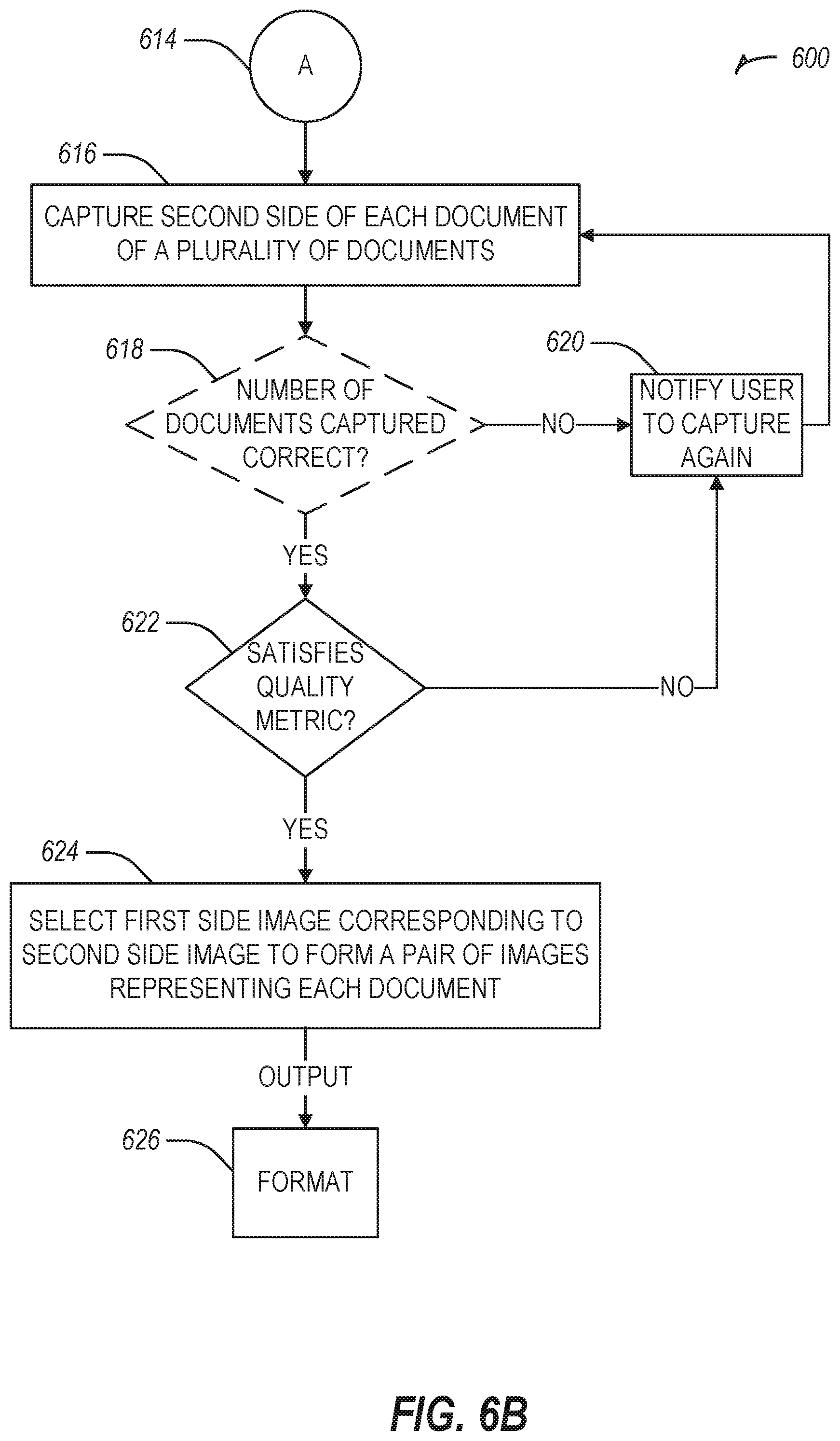 Patent US12437274 Figure 7 – Multi-capture for remote deposit via scanner