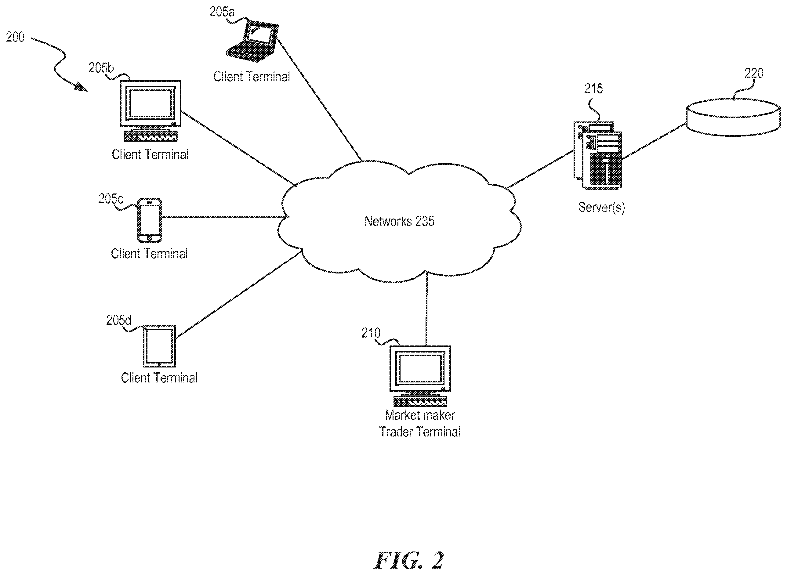 Patent US12437275 Figure 2 – Cryptographic currency for securities settlement
