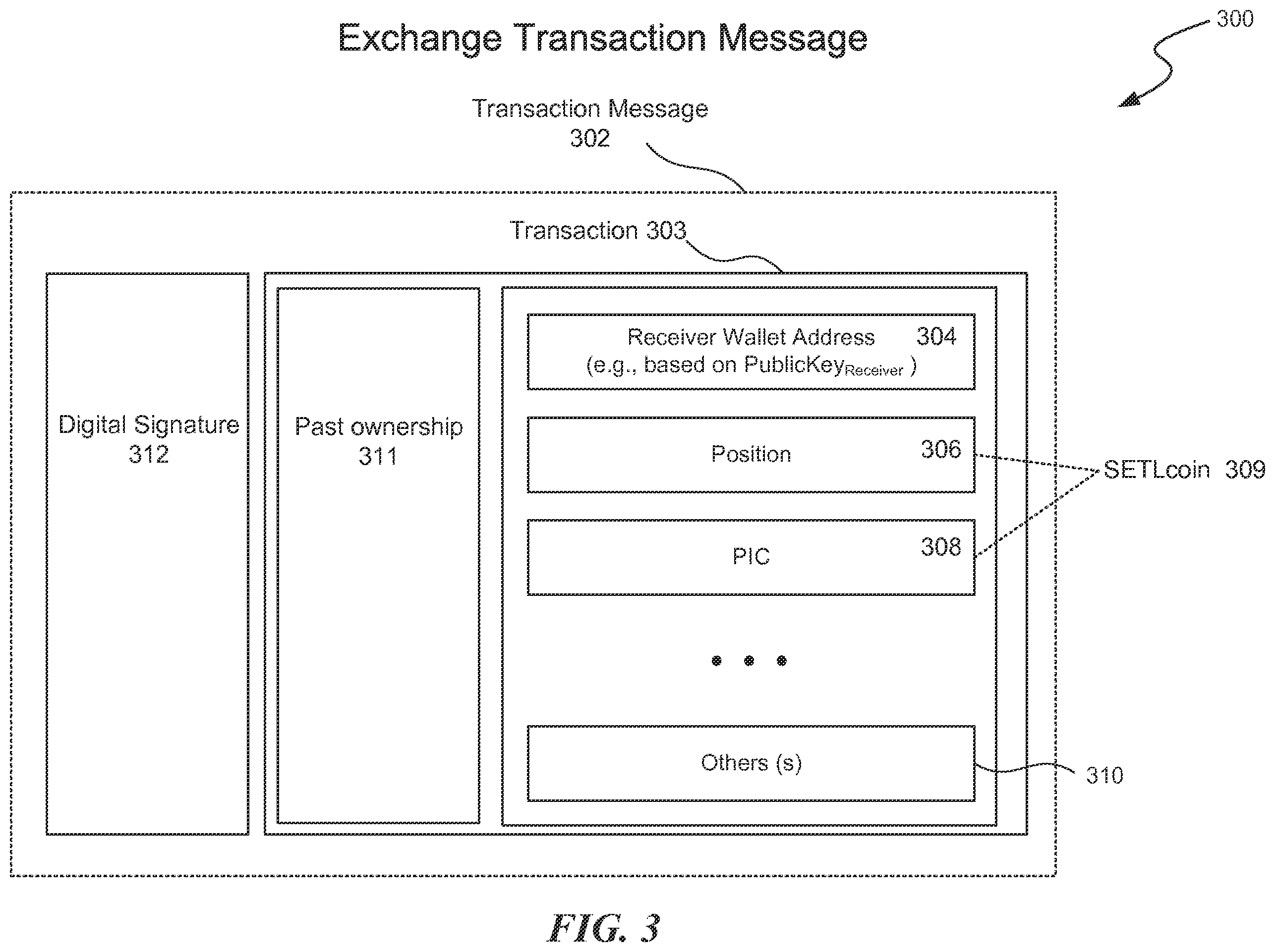 Patent US12437275 Figure 3 – Cryptographic currency for securities settlement