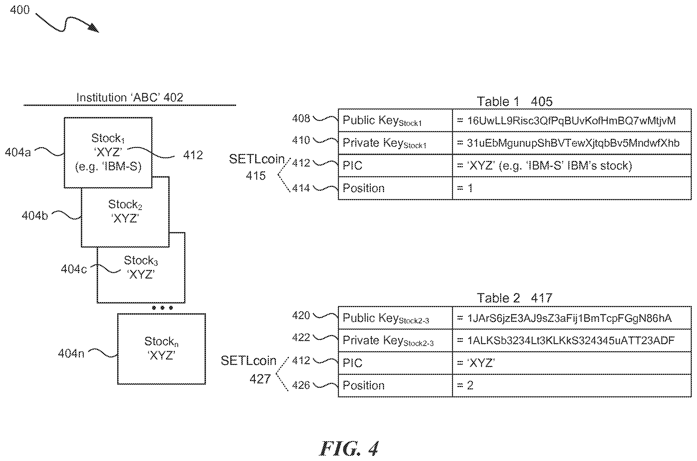 Patent US12437275 Figure 4 – Cryptographic currency for securities settlement