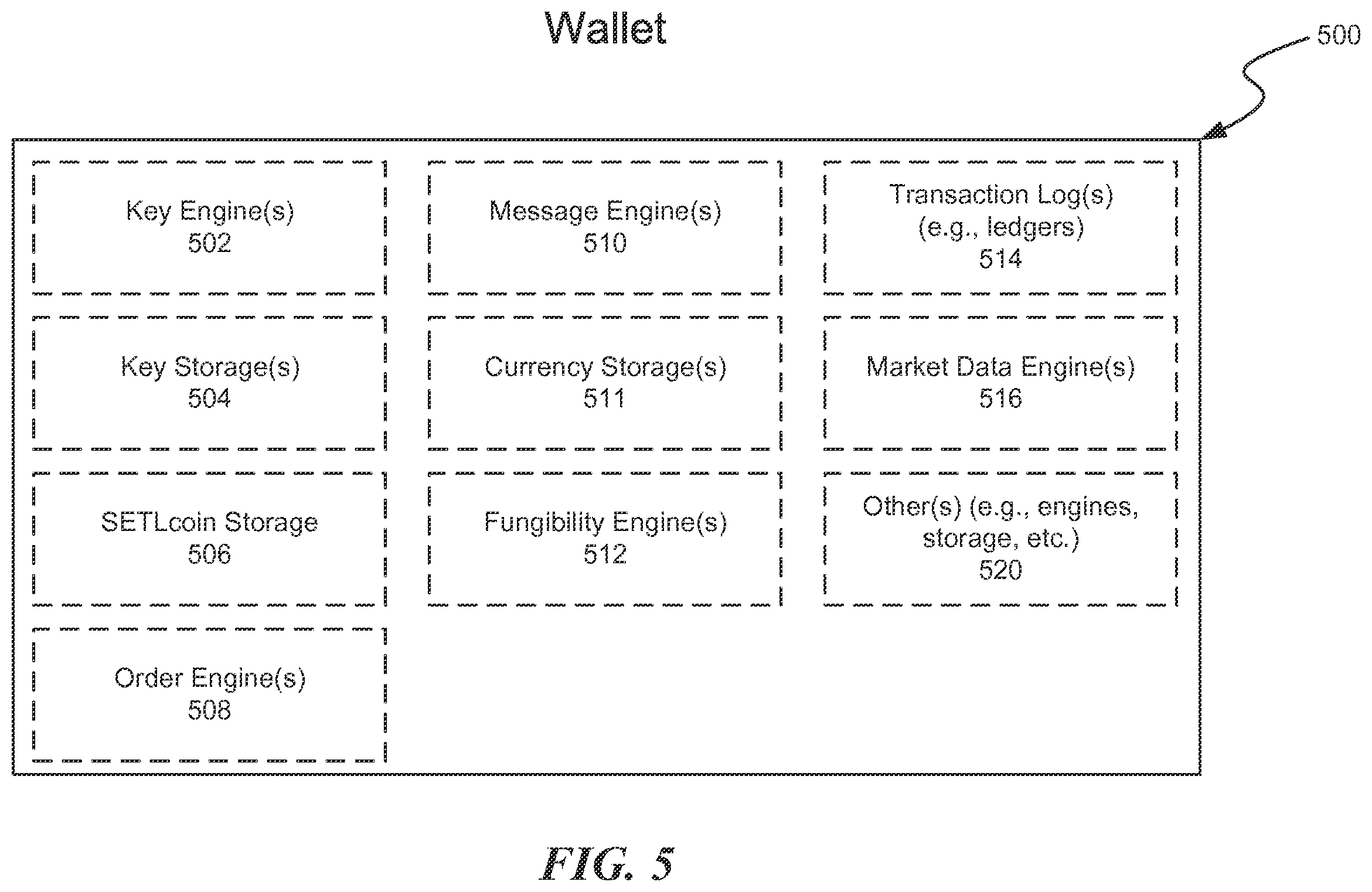 Patent US12437275 Figure 5 – Cryptographic currency for securities settlement