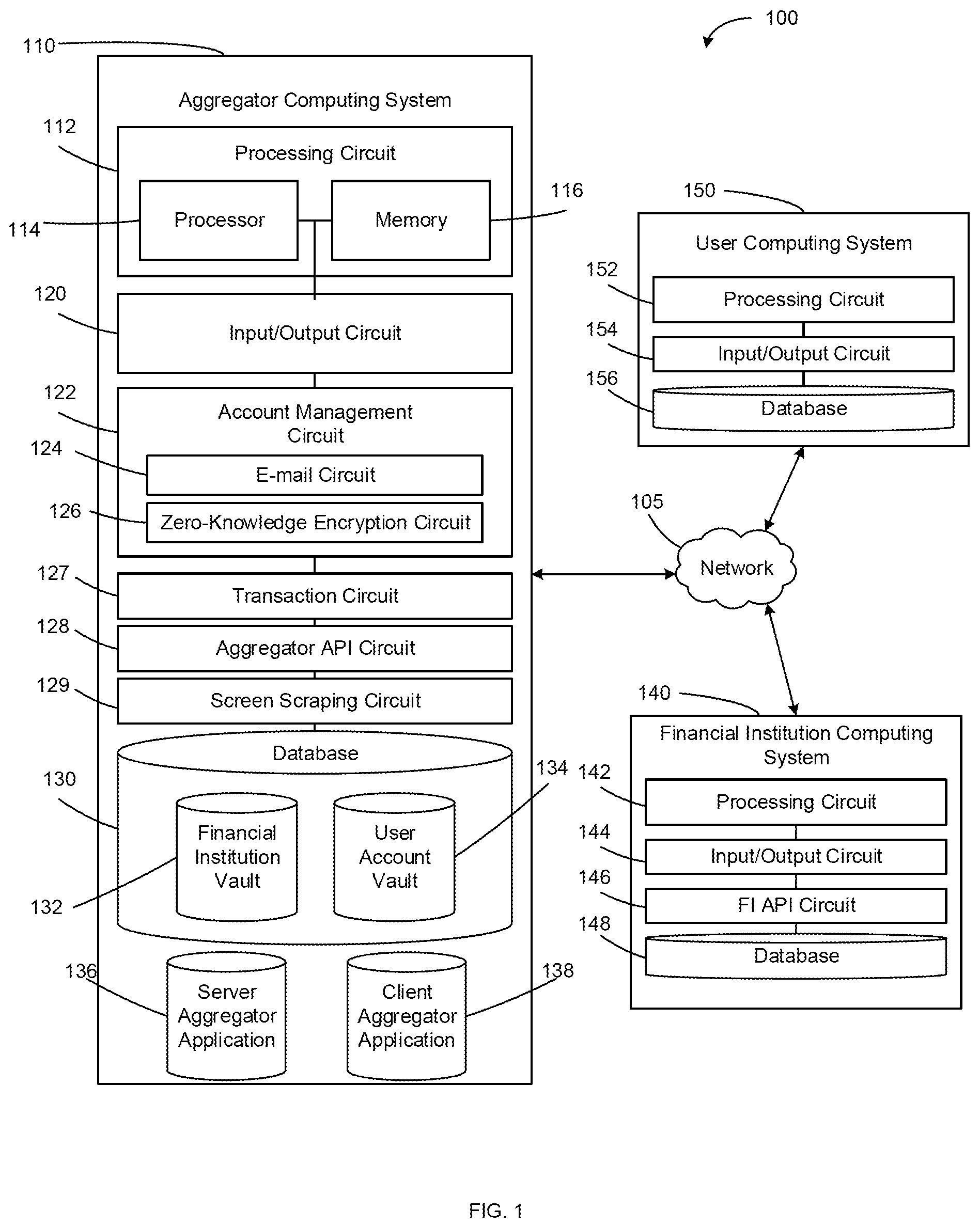 Patent US12437277 Figure 1 – Systems and methods for funds transfer account aggregator