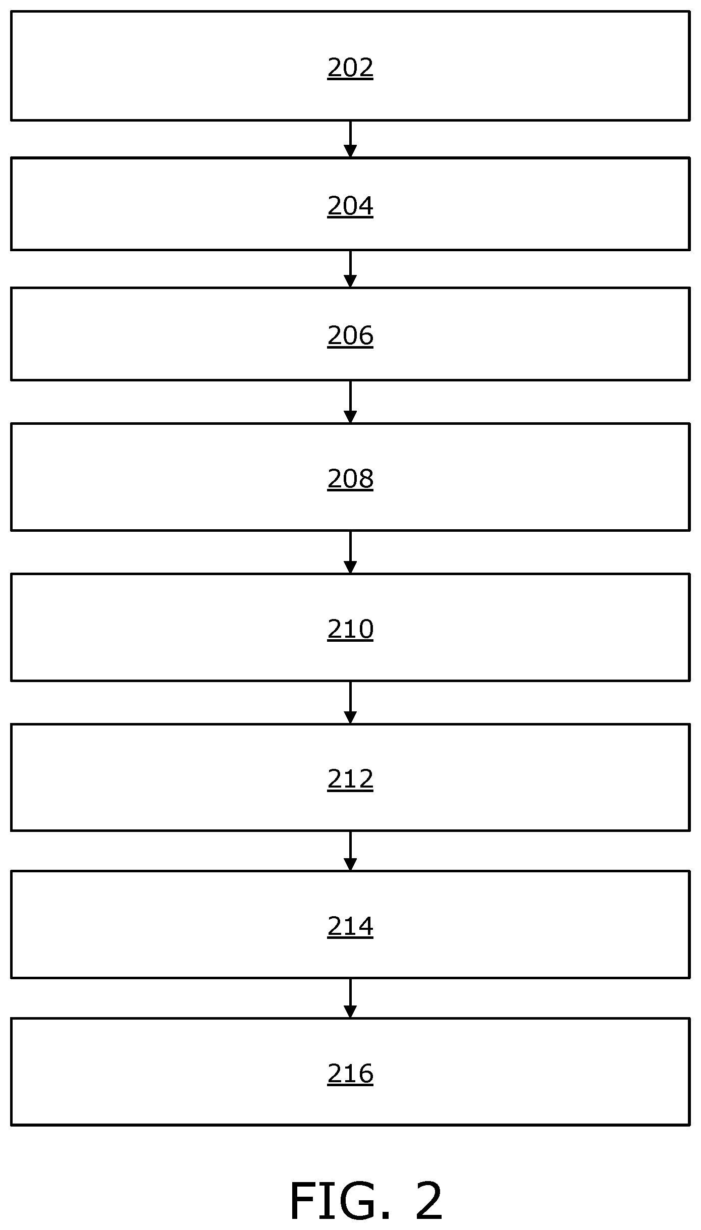 Patent US12437278 Figure 2 – Decentralized transaction system and method of operating decentralized transaction system