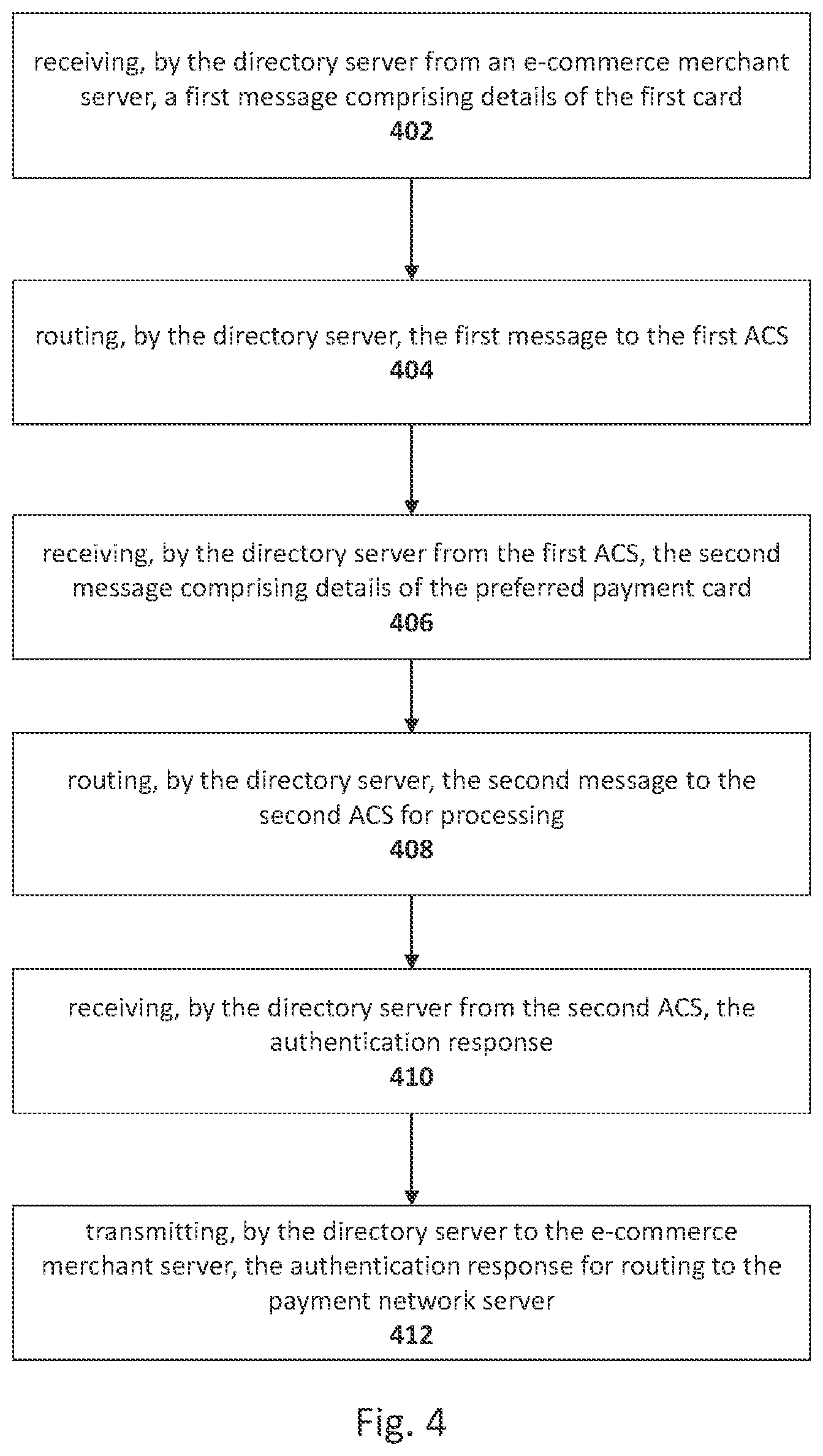 Patent US12437279 Figure 4 – Techniques for performing authentication in ecommerce transactions