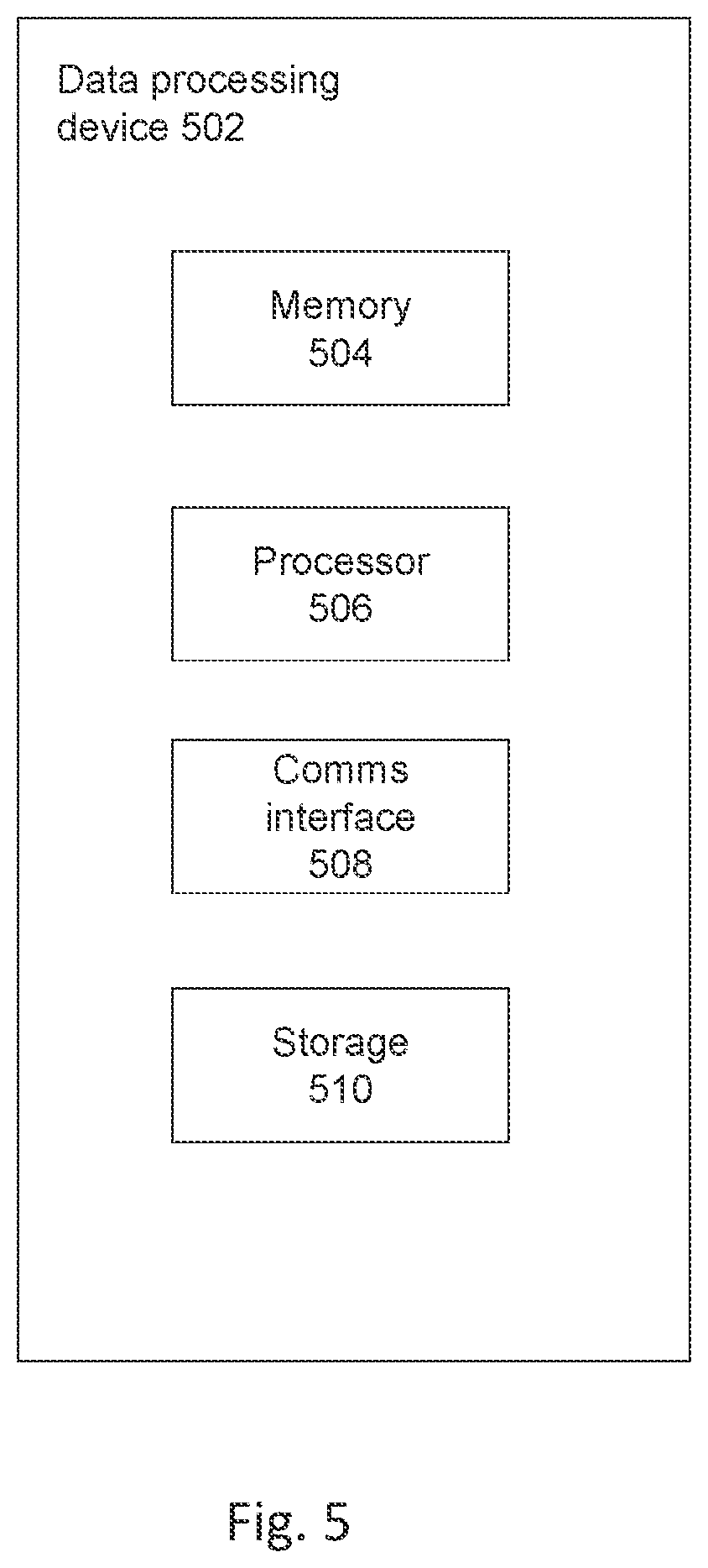 Patent US12437279 Figure 5 – Techniques for performing authentication in ecommerce transactions