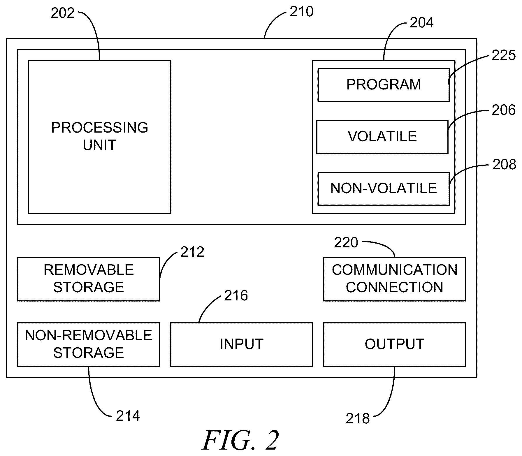Patent US12437280 Figure 2 – Presence aware terminals