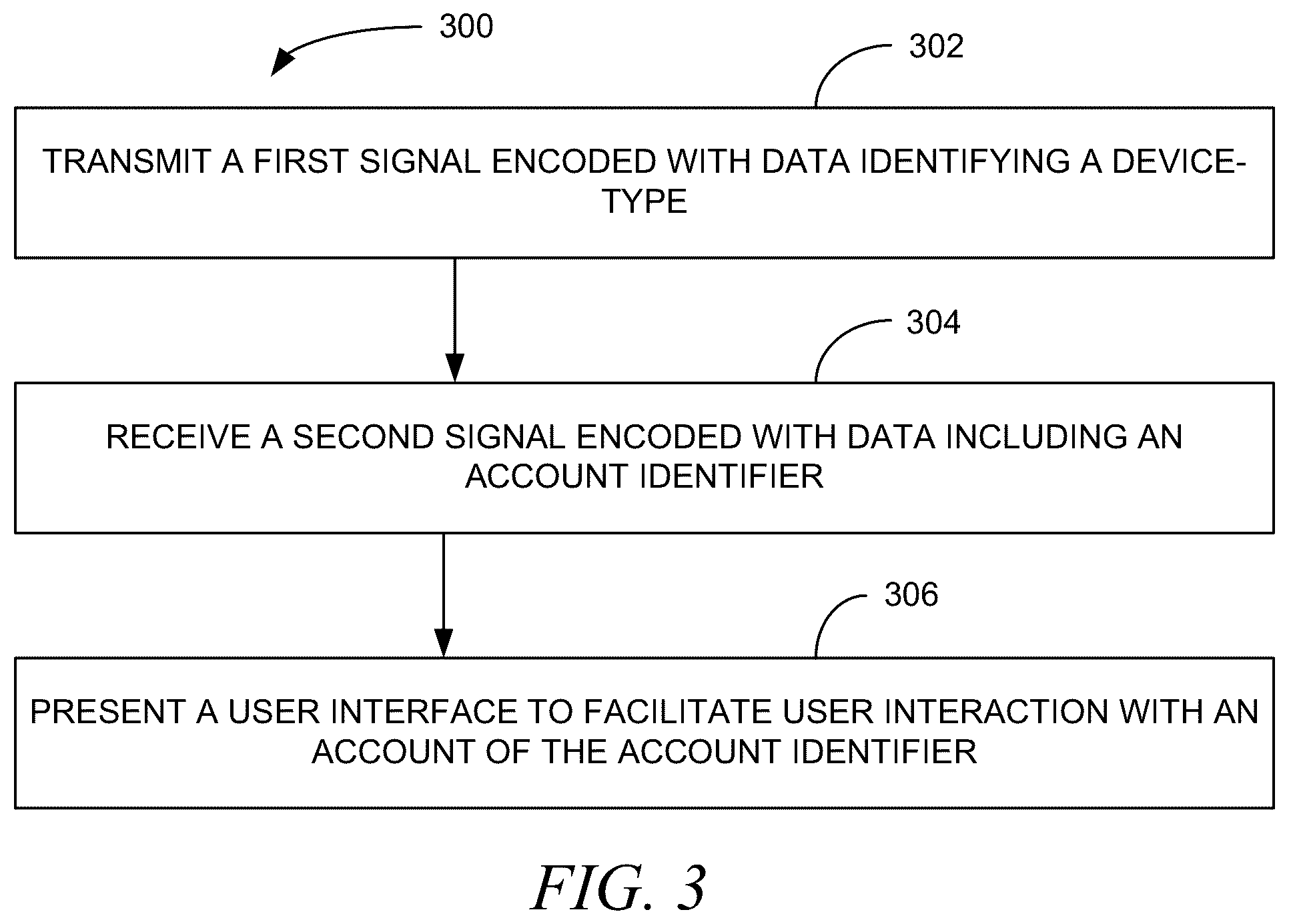 Patent US12437280 Figure 3 – Presence aware terminals