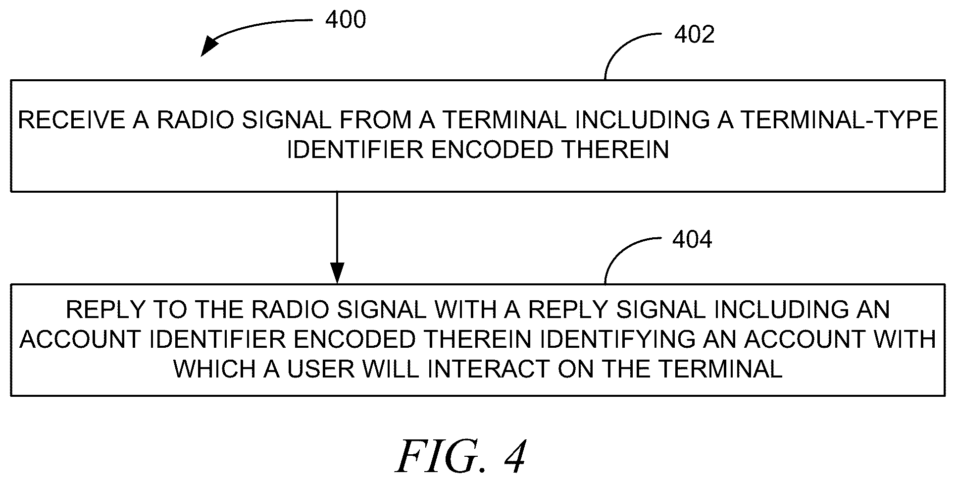 Patent US12437280 Figure 4 – Presence aware terminals