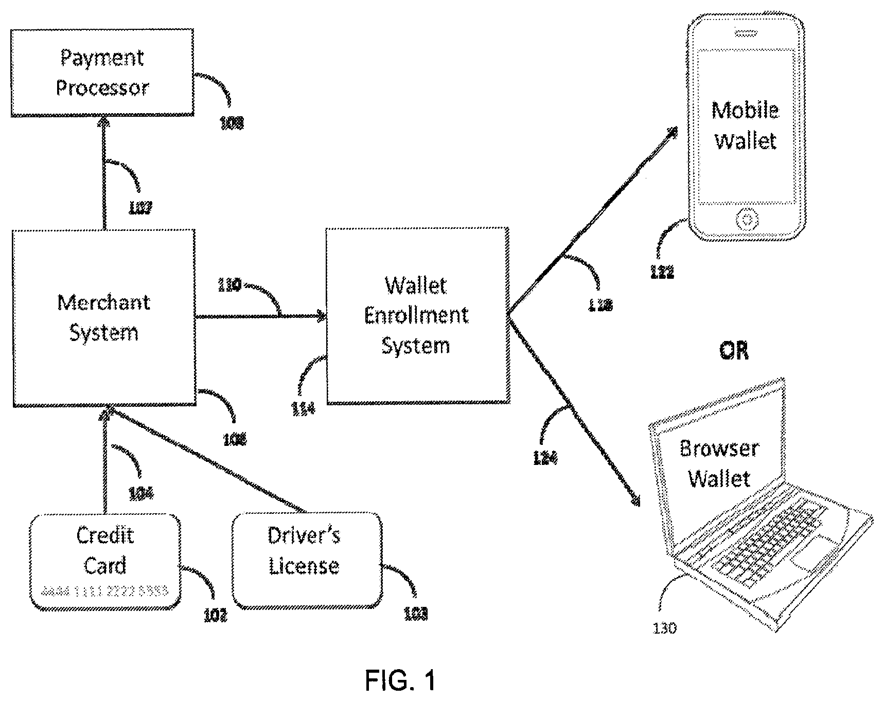 Patent US12437281 Figure 1 – Methods and systems for wallet enrollment
