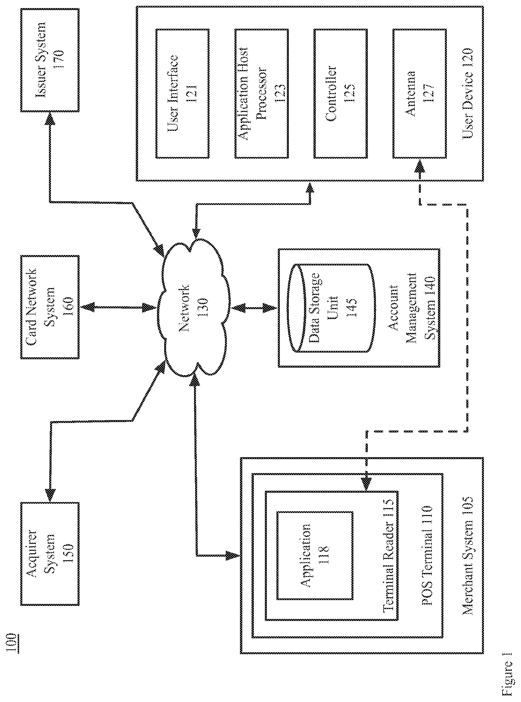 Patent US12437282 Figure 1 – Processing payment transactions without a secure element