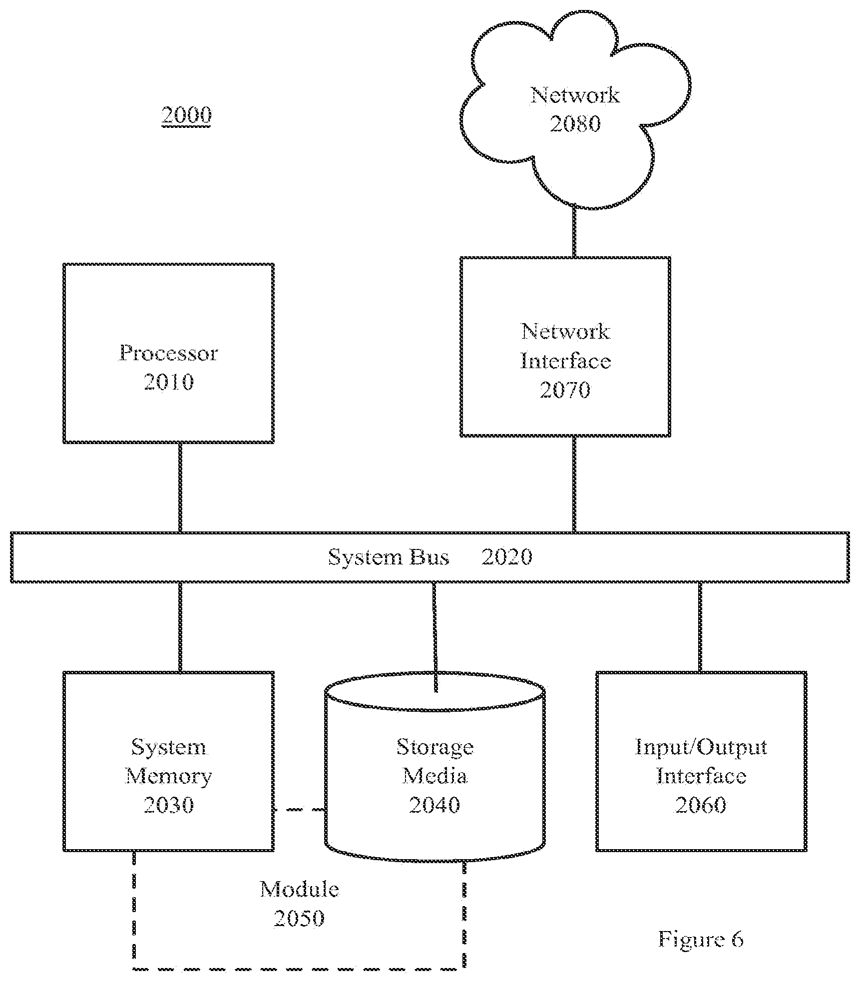 Patent US12437282 Figure 6 – Processing payment transactions without a secure element