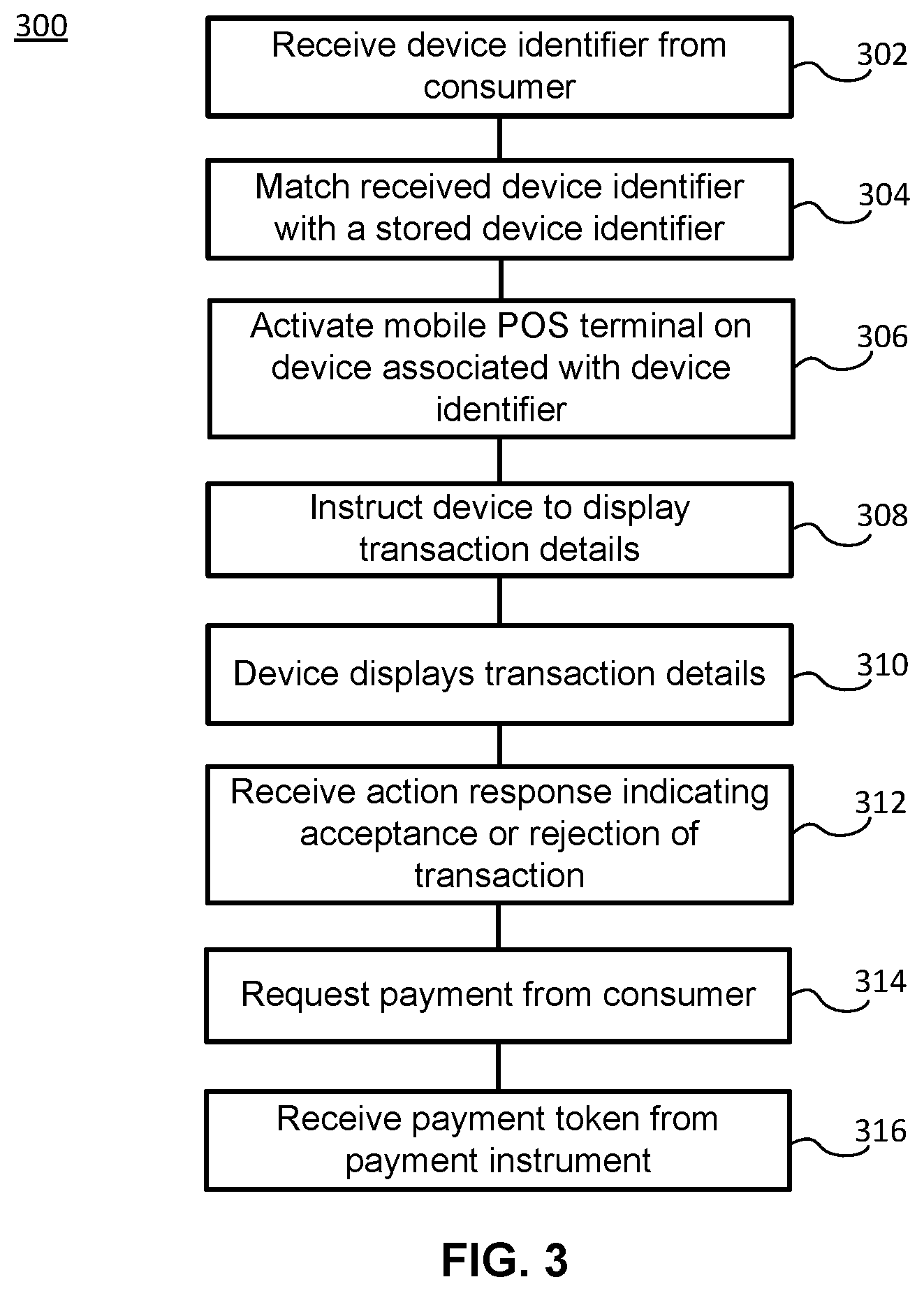 Patent US12437283 Figure 3 – Point of sale terminal of a mobile device