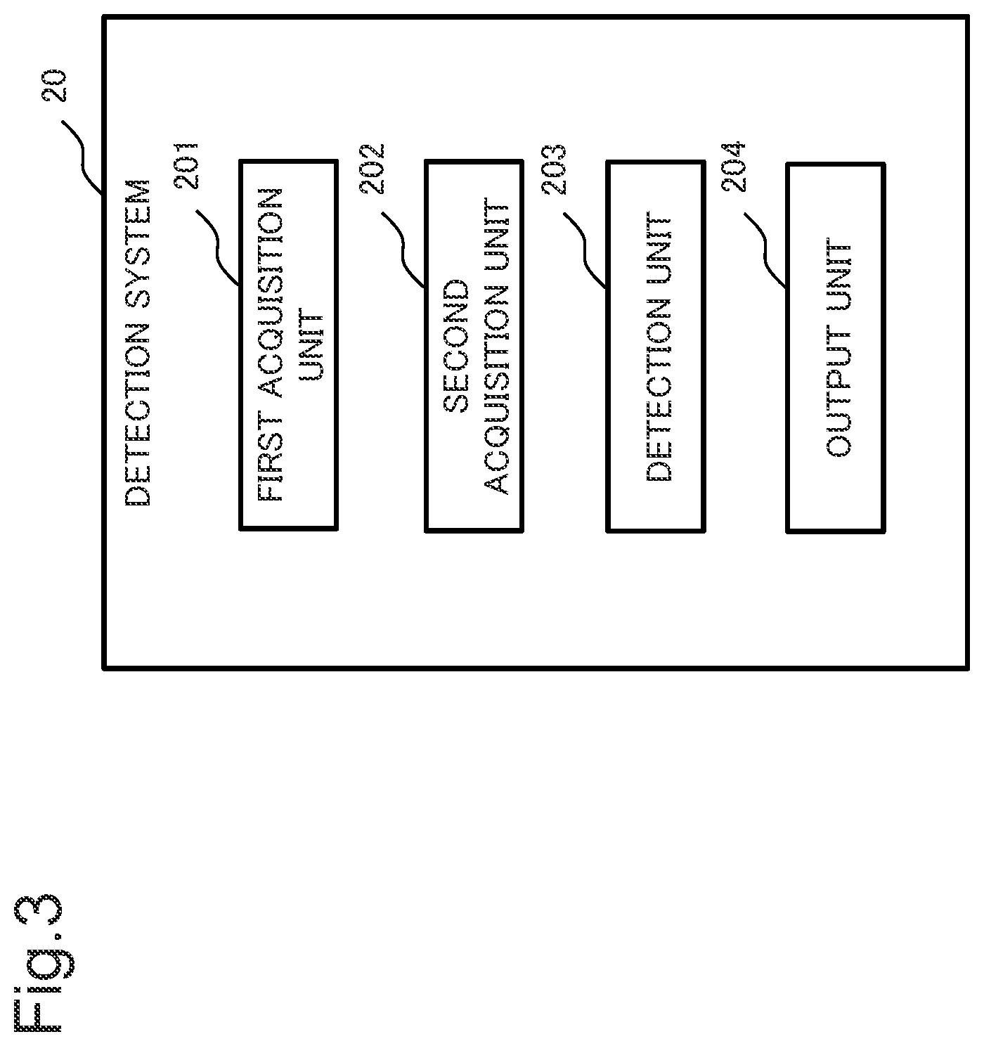 Patent US12437284 Figure 3 – Detection system, detection method, and storage medium