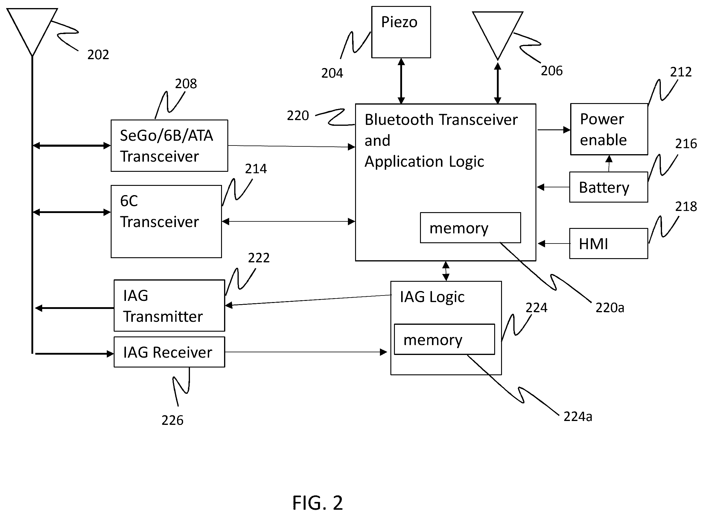 Patent US12437285 Figure 2 – Vehicle tracking system for congestion pricing using transponders