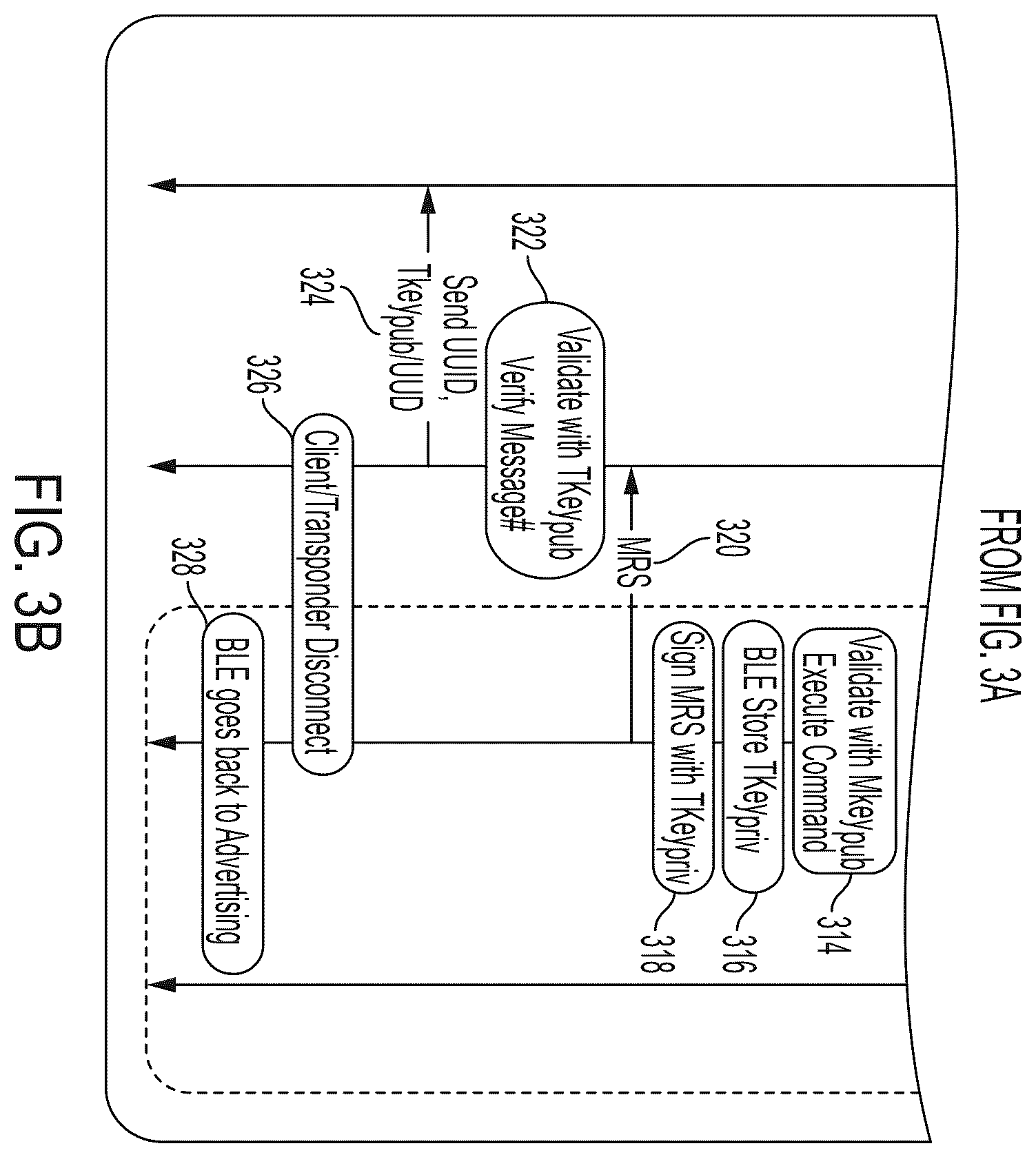 Patent US12437285 Figure 4 – Vehicle tracking system for congestion pricing using transponders