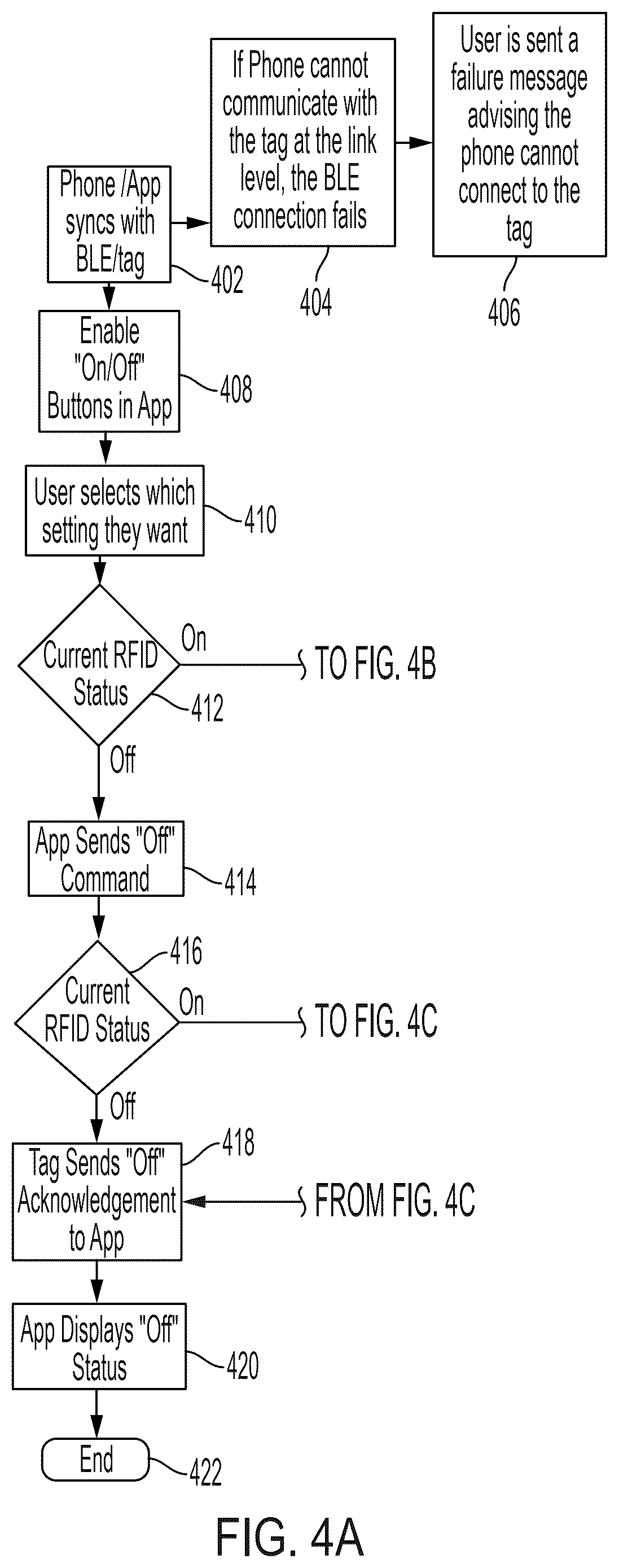 Patent US12437285 Figure 6 – Vehicle tracking system for congestion pricing using transponders