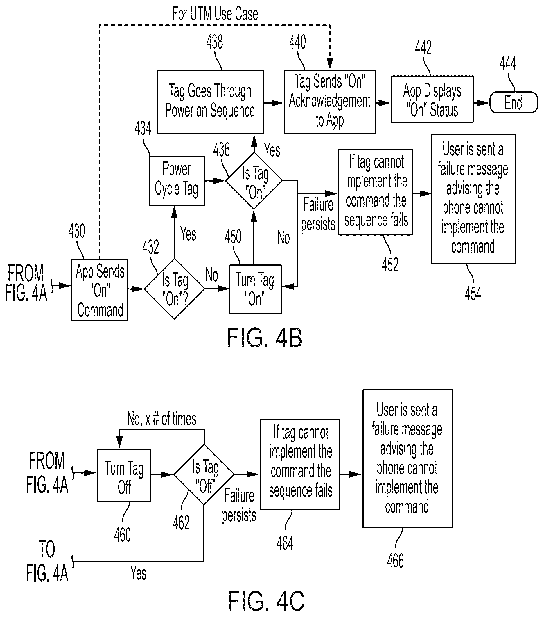 Patent US12437285 Figure 7 – Vehicle tracking system for congestion pricing using transponders