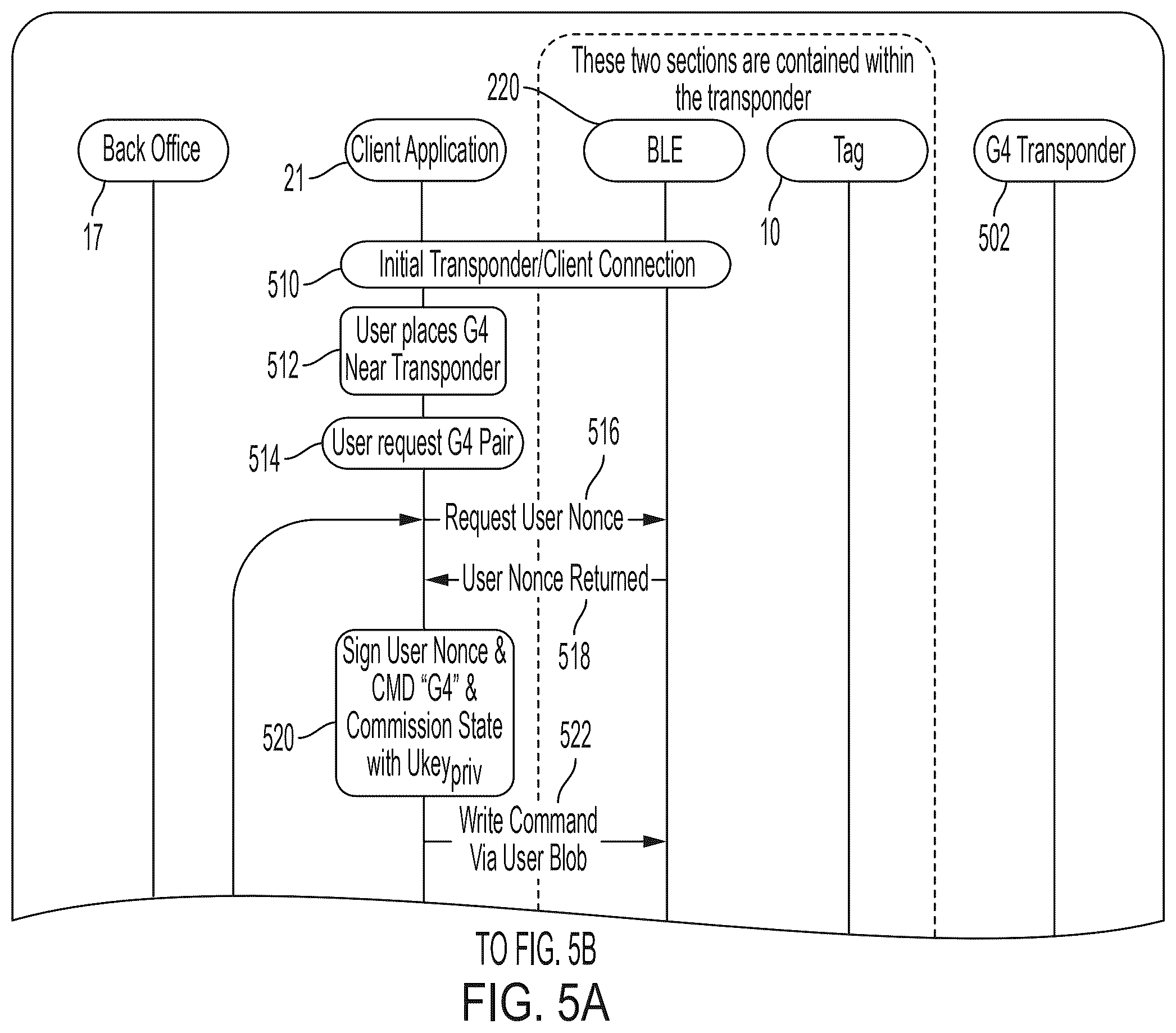 Patent US12437285 Figure 8 – Vehicle tracking system for congestion pricing using transponders