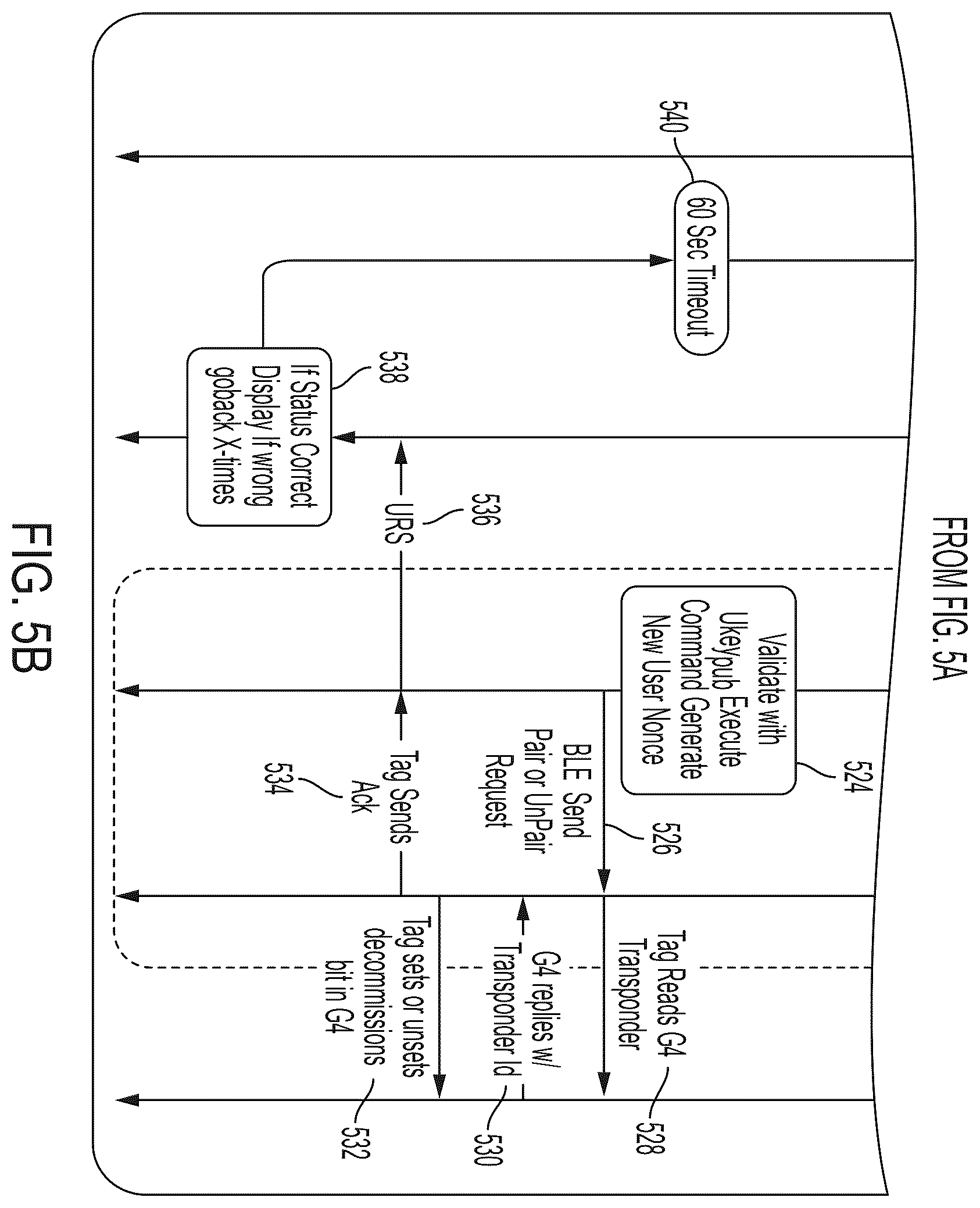 Patent US12437285 Figure 9 – Vehicle tracking system for congestion pricing using transponders