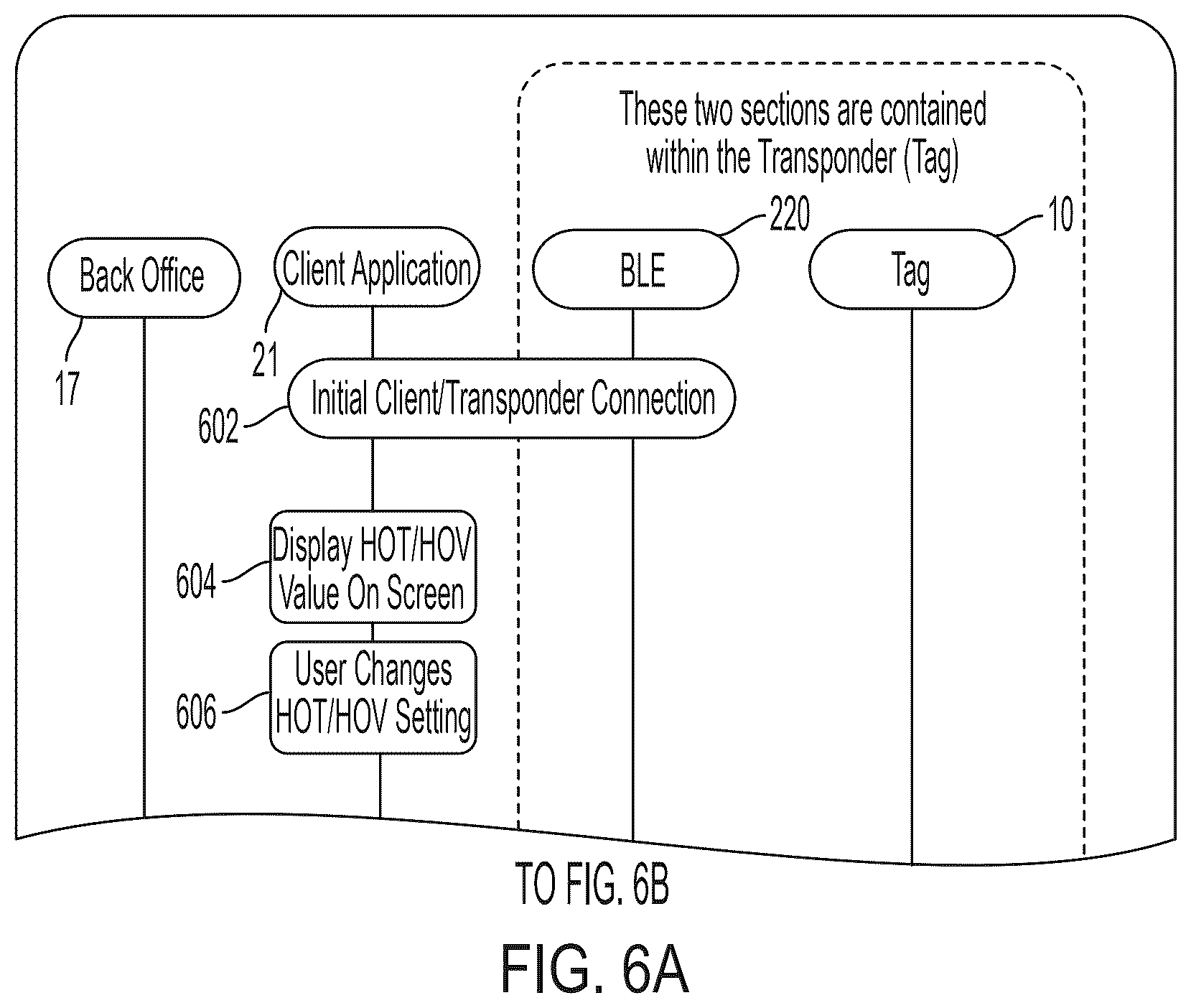 Patent US12437285 Figure 10 – Vehicle tracking system for congestion pricing using transponders