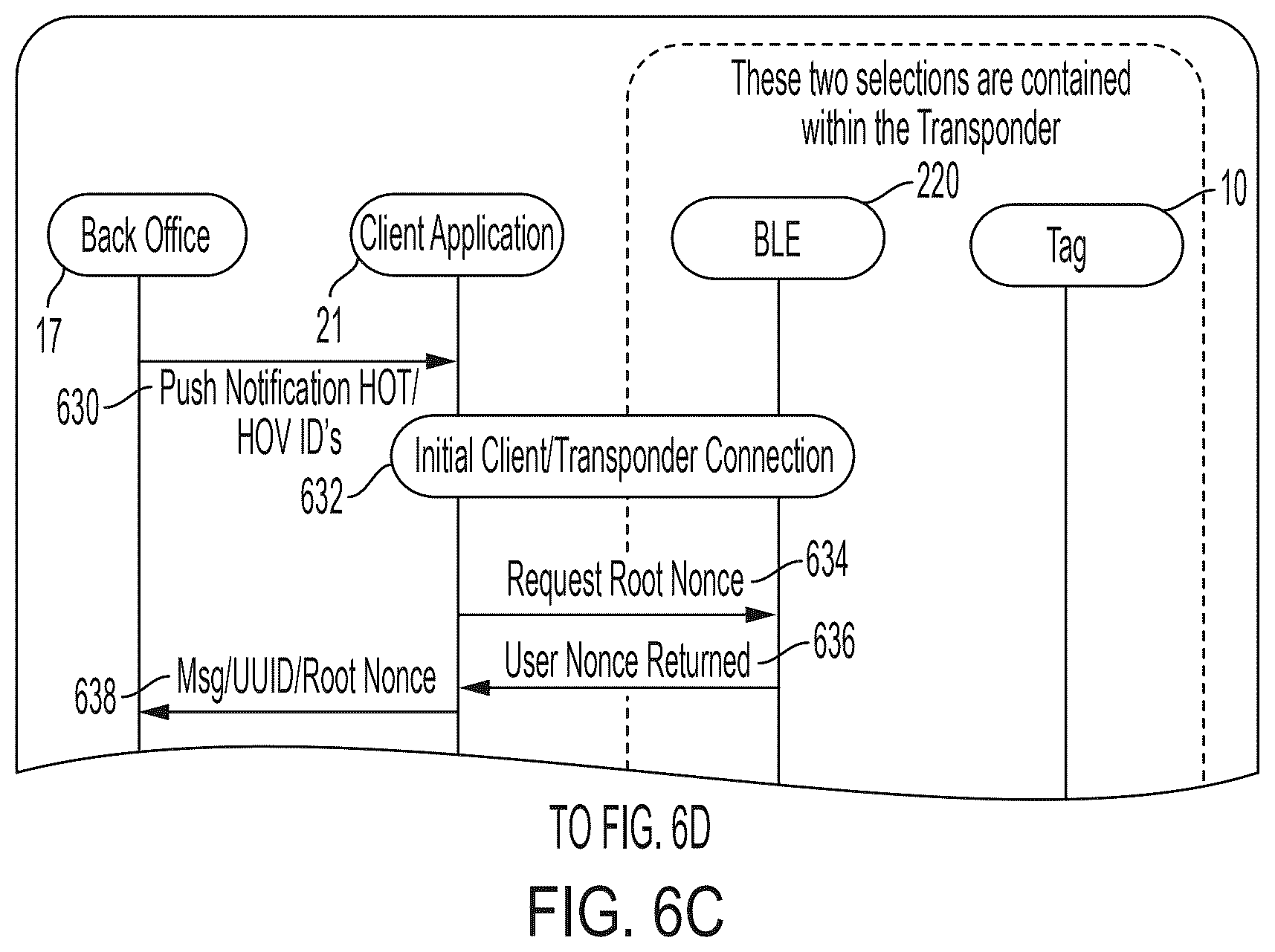 Patent US12437285 Figure 12 – Vehicle tracking system for congestion pricing using transponders