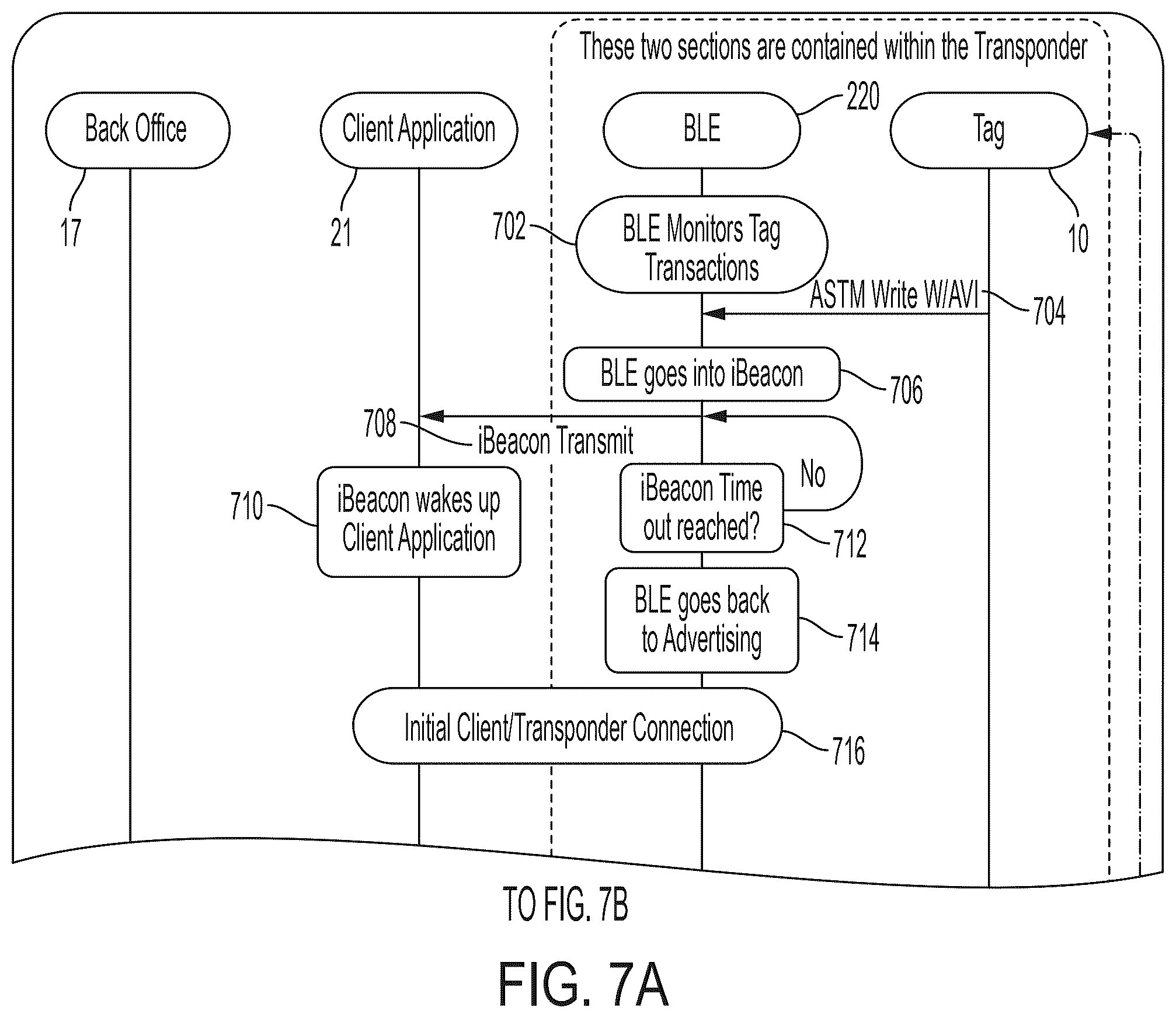 Patent US12437285 Figure 14 – Vehicle tracking system for congestion pricing using transponders