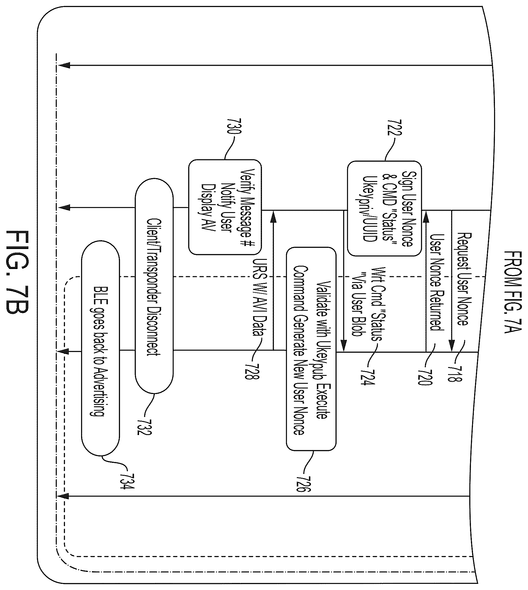 Patent US12437285 Figure 15 – Vehicle tracking system for congestion pricing using transponders