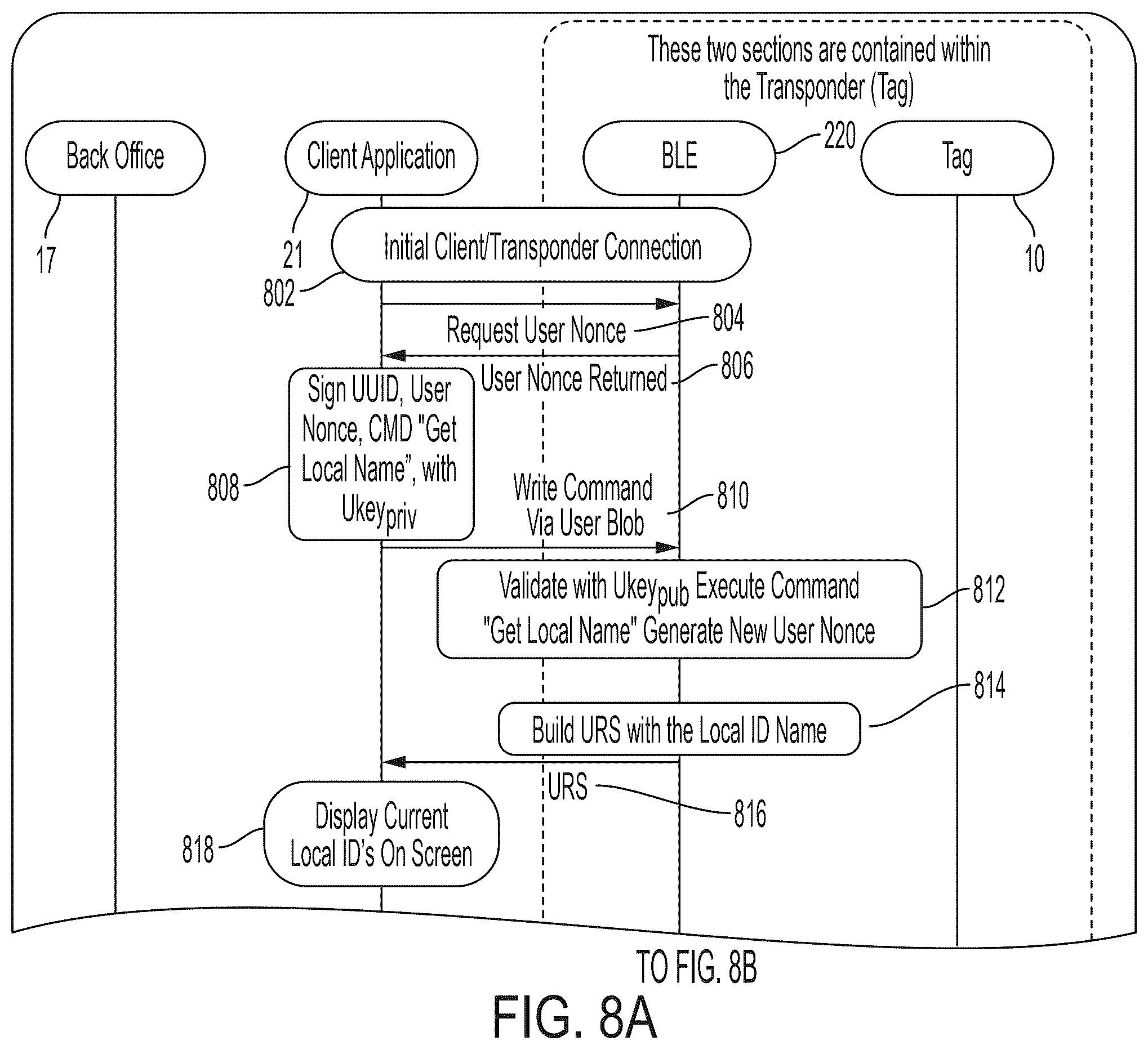 Patent US12437285 Figure 16 – Vehicle tracking system for congestion pricing using transponders