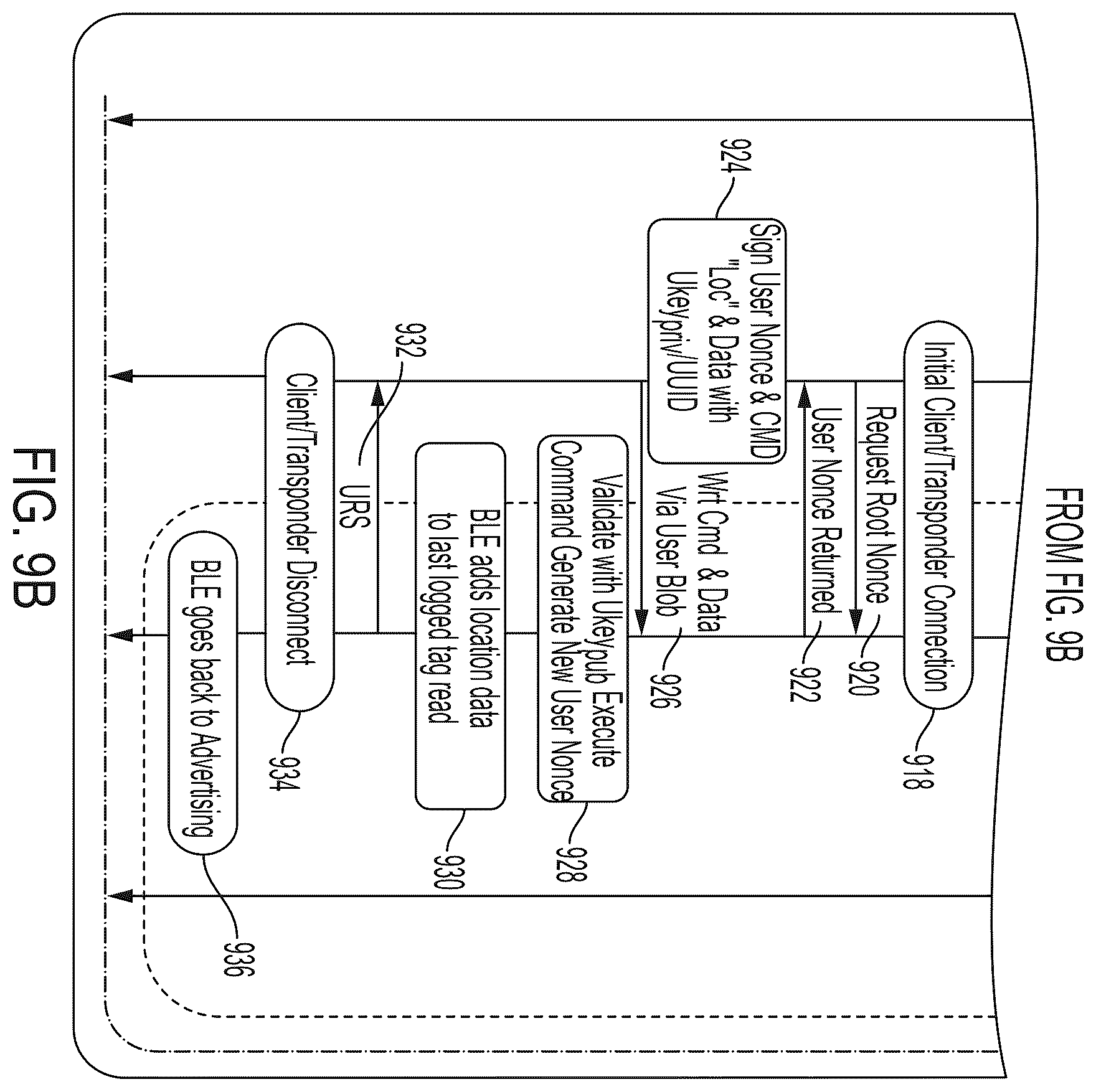 Patent US12437285 Figure 20 – Vehicle tracking system for congestion pricing using transponders