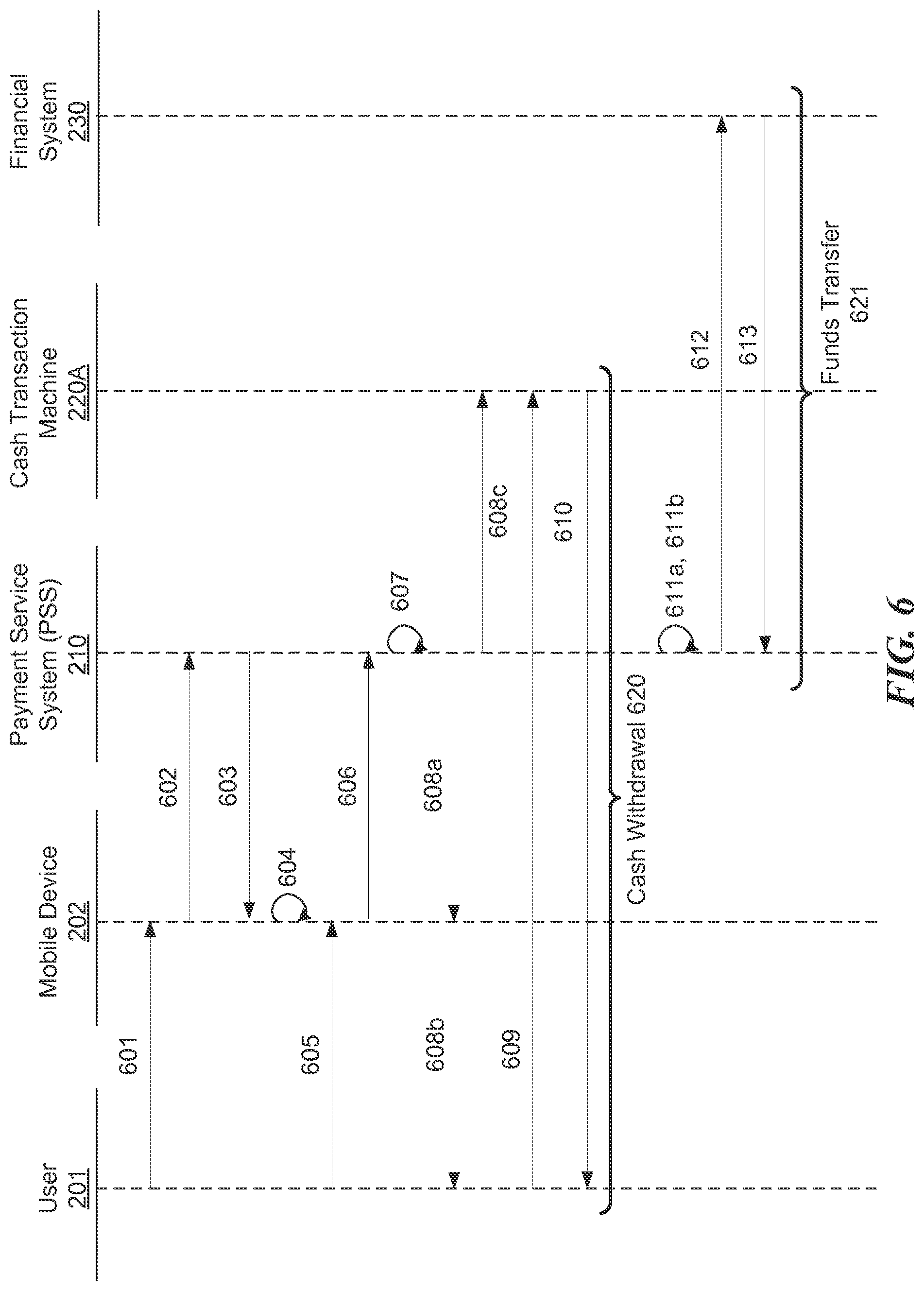 Patent US12437286 Figure 6 – Cash transaction machine