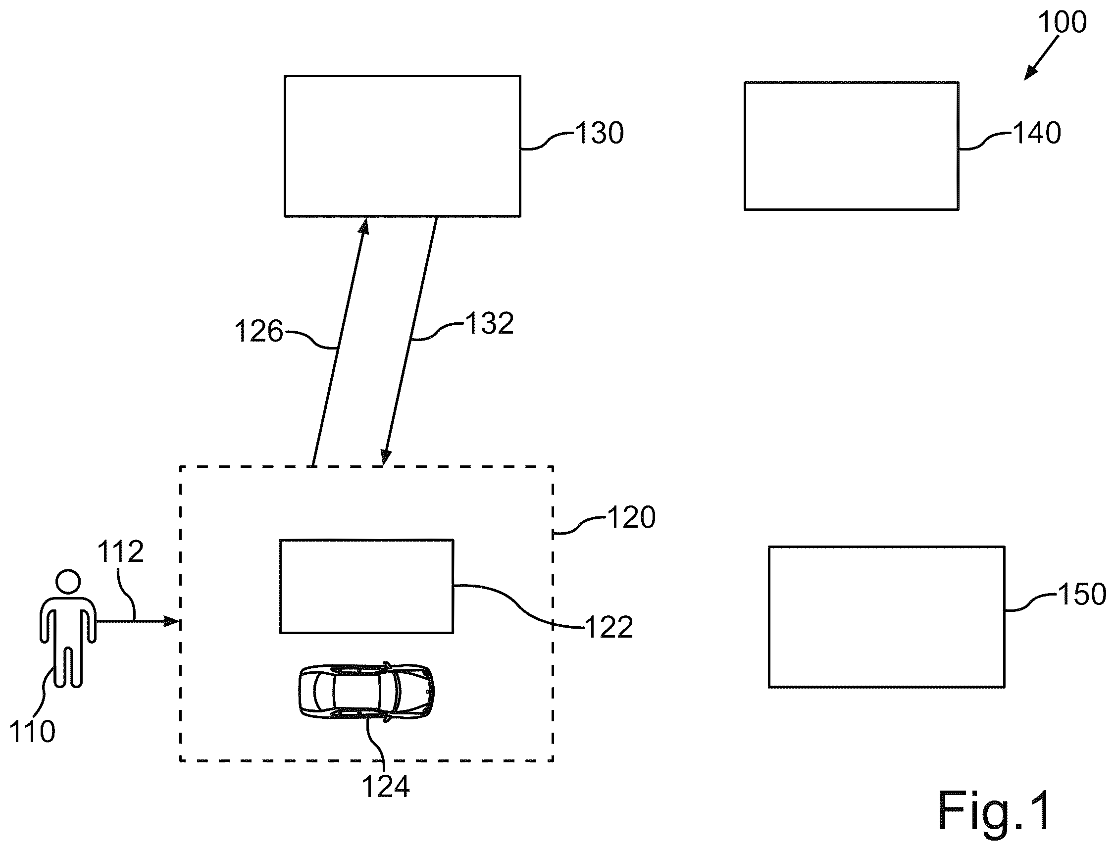Patent US12437287 Figure 1 – Method for performing a payment process of a user by a payment system, as well as a corresponding payment system