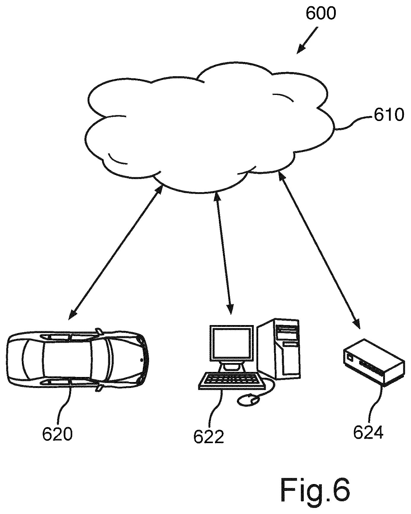 Patent US12437287 Figure 6 – Method for performing a payment process of a user by a payment system, as well as a corresponding payment system