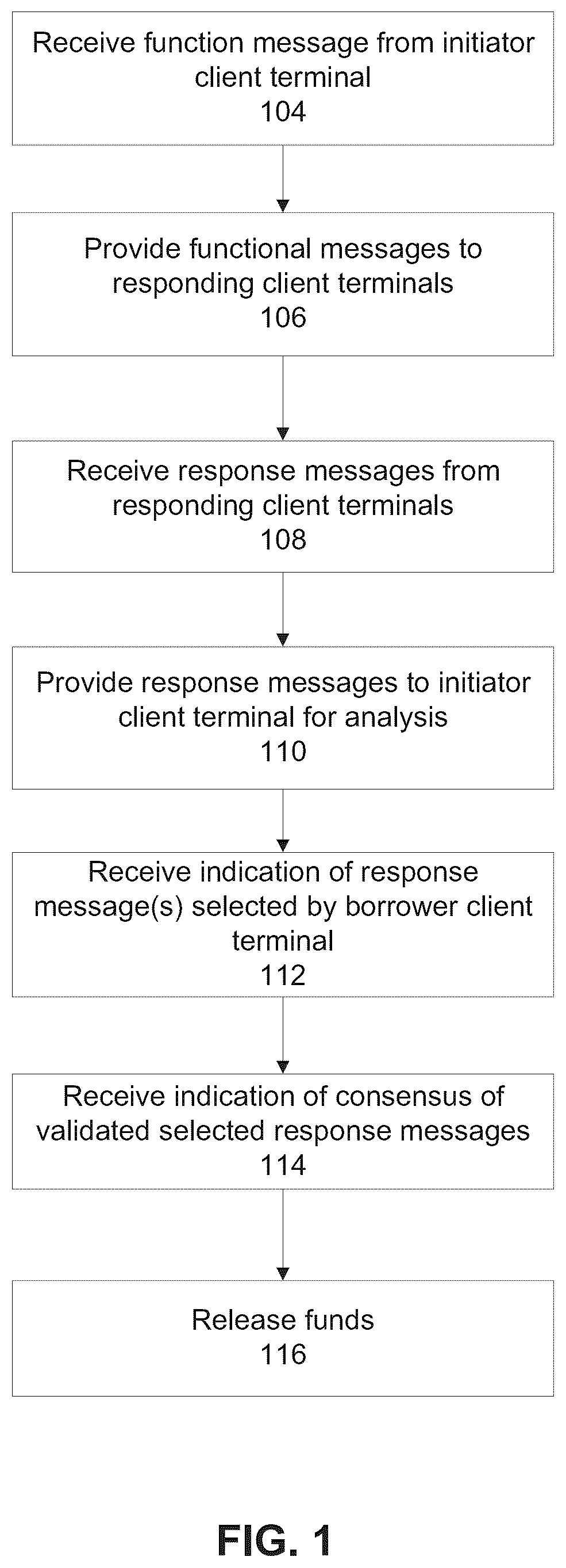 Patent US12437288 Figure 1 – Smart contract executed within a blockchain