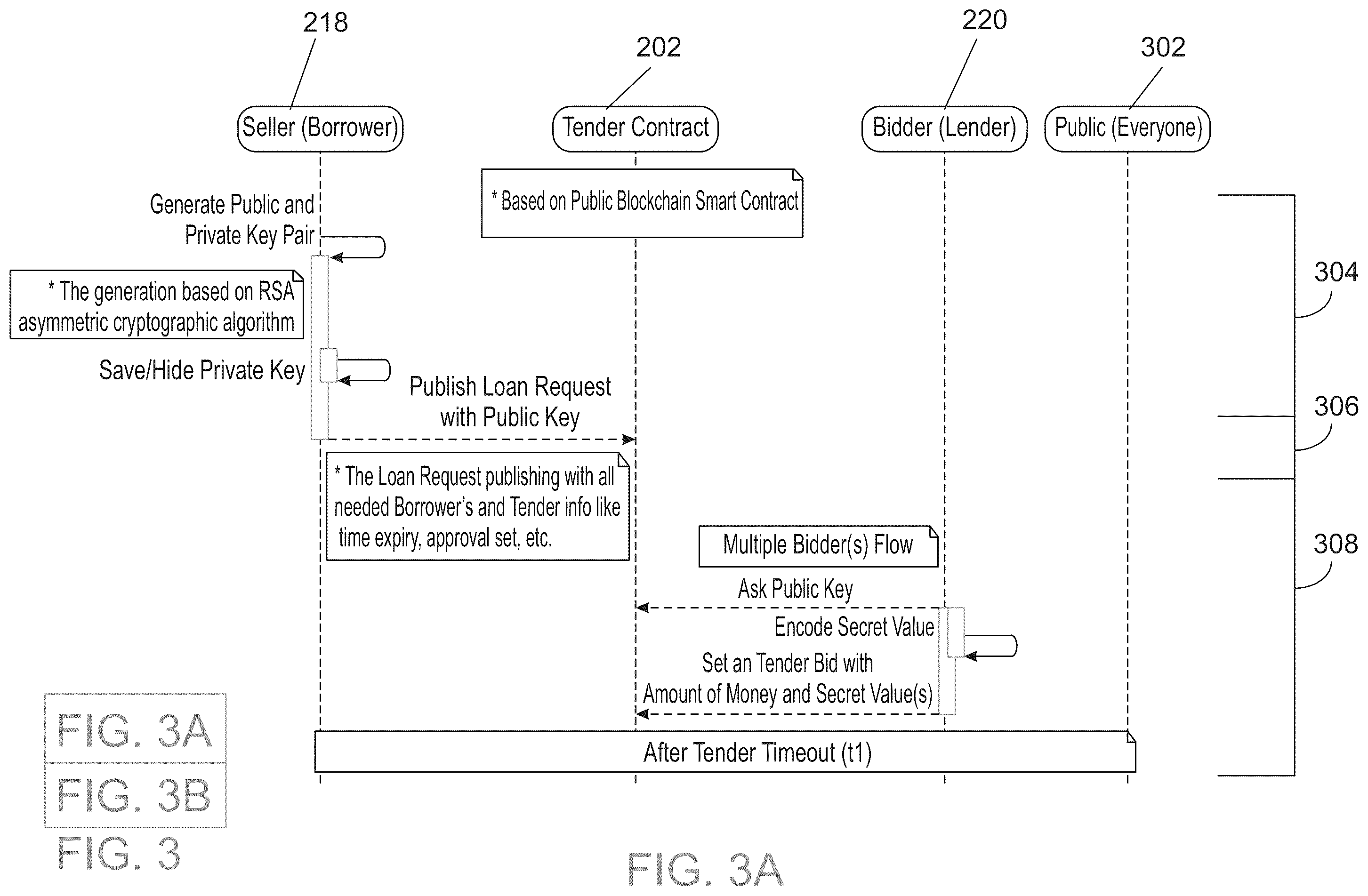 Patent US12437288 Figure 3 – Smart contract executed within a blockchain